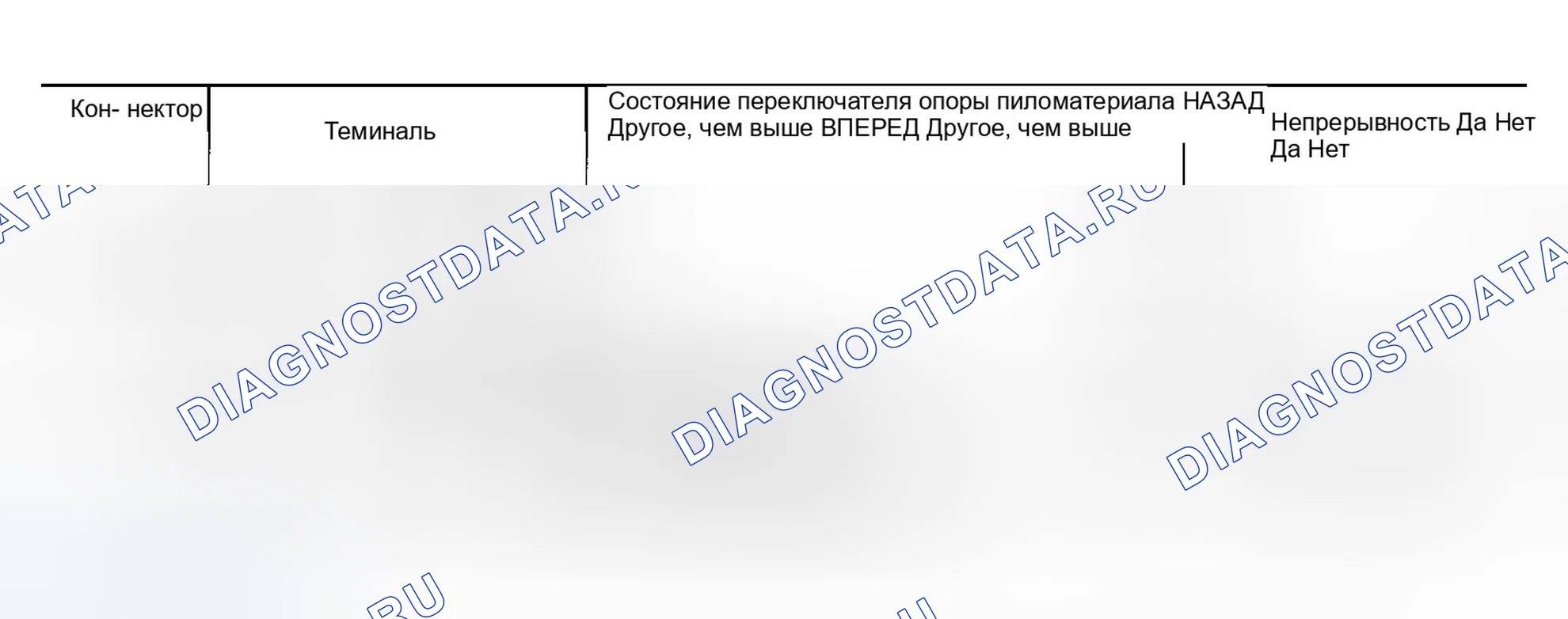 Рис. 203. Infiniti FX35 I
