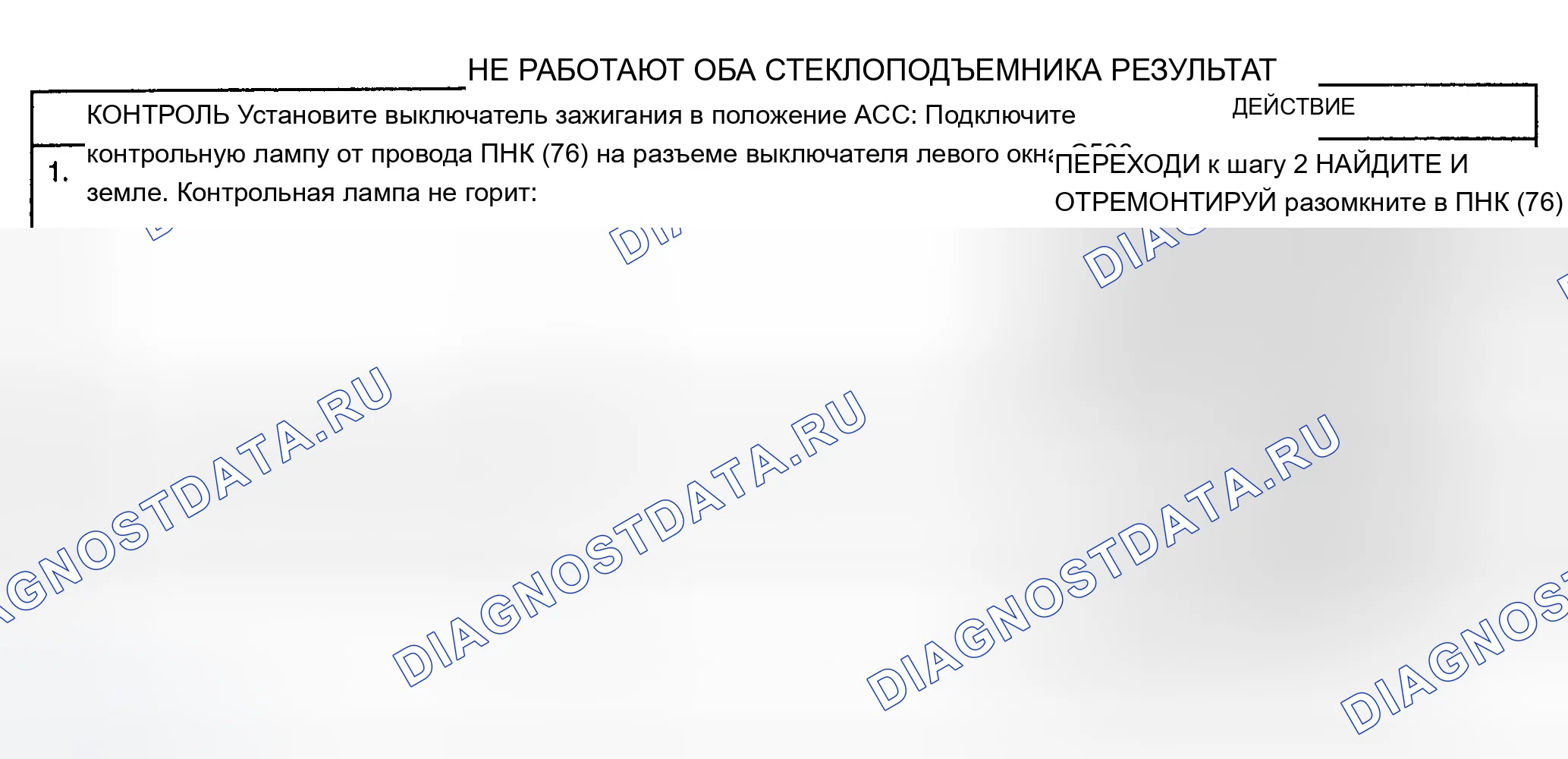 Рис. 27: ТЕСТ А: ОБА ОКНА ПИТАНИЯ НЕ РАБОТАЮТ - ПИКАП. Chevrolet Pickup C2500 