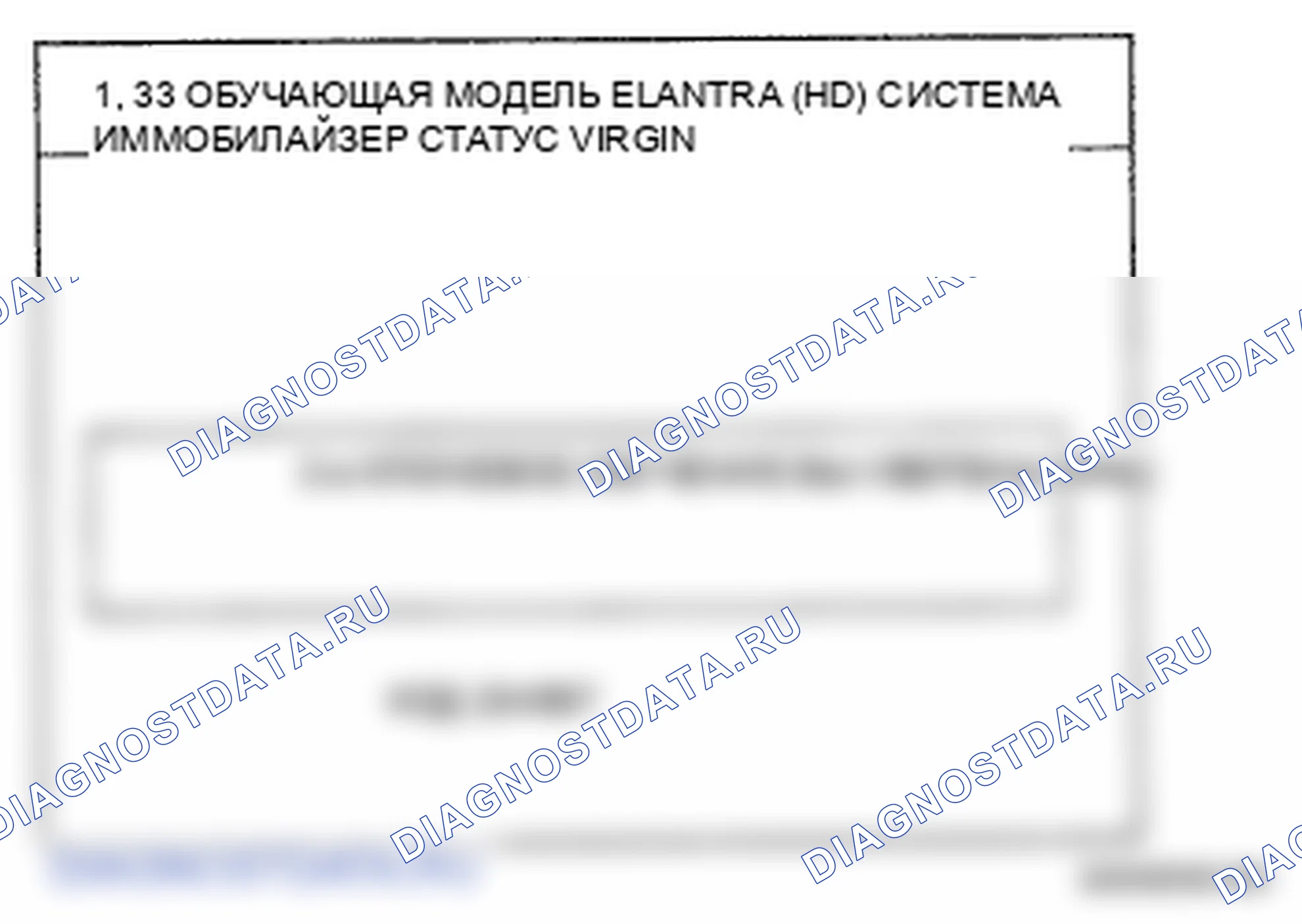 Рис. 123. Hyundai Elantra IV