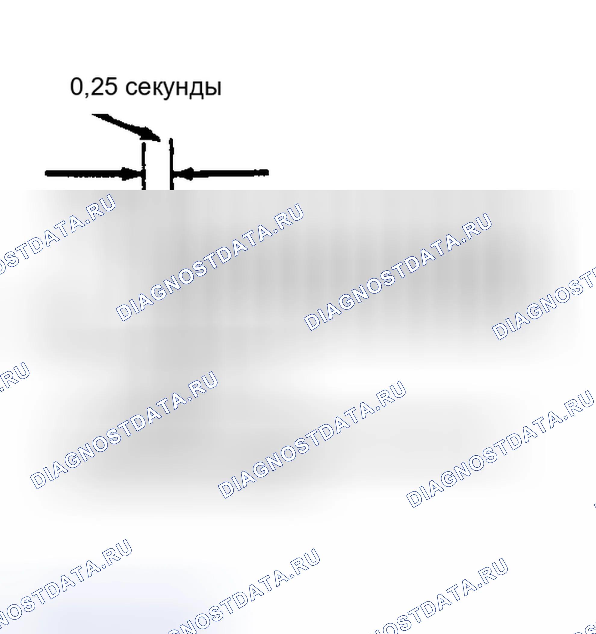 Рис. 25. Toyota Supra A80