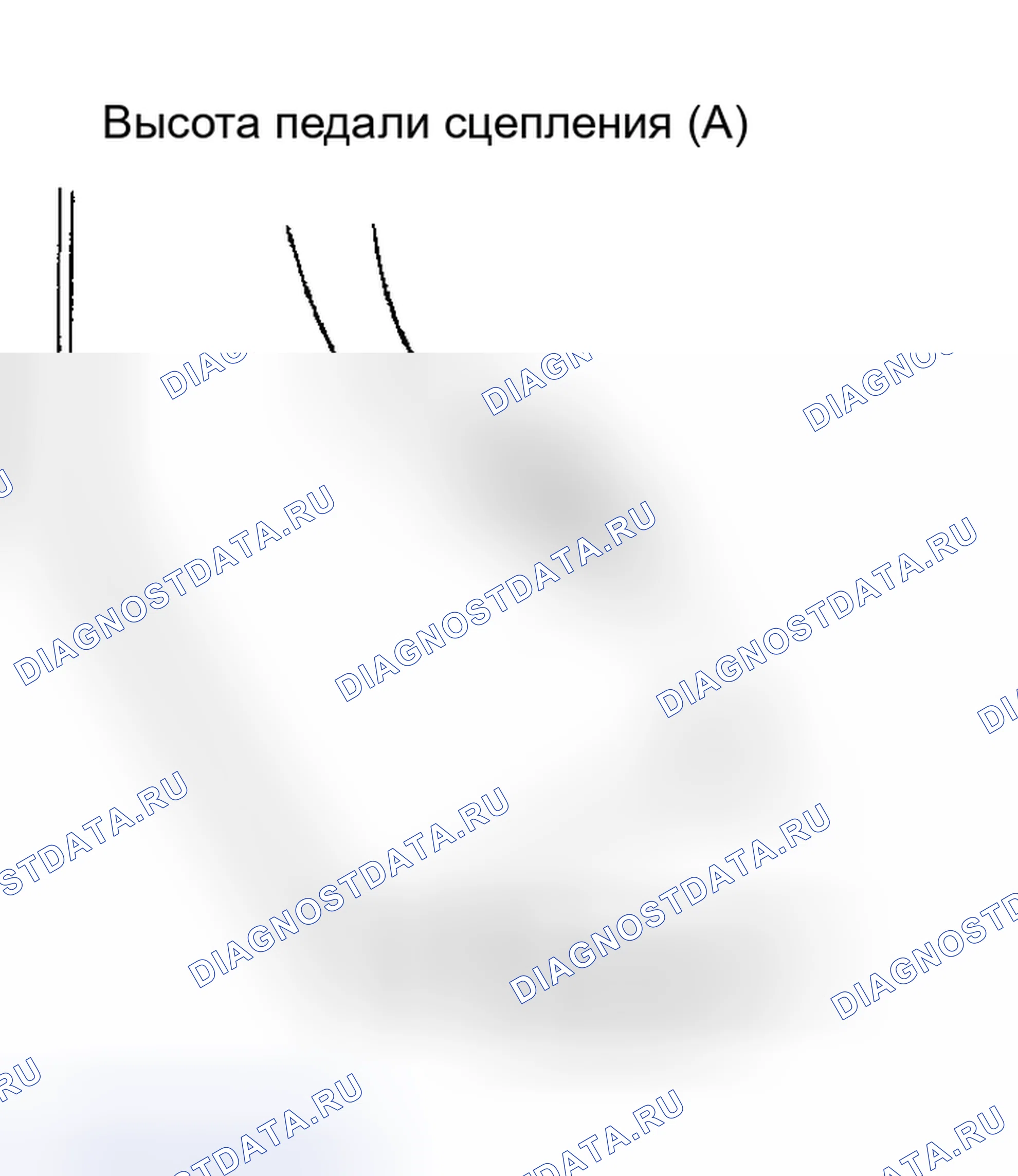 Рис. 1: ПРОВЕРКА И РЕГУЛИРОВКА ПЕДАЛИ СЦЕПЛЕНИЯ. Hyundai Tiburon II