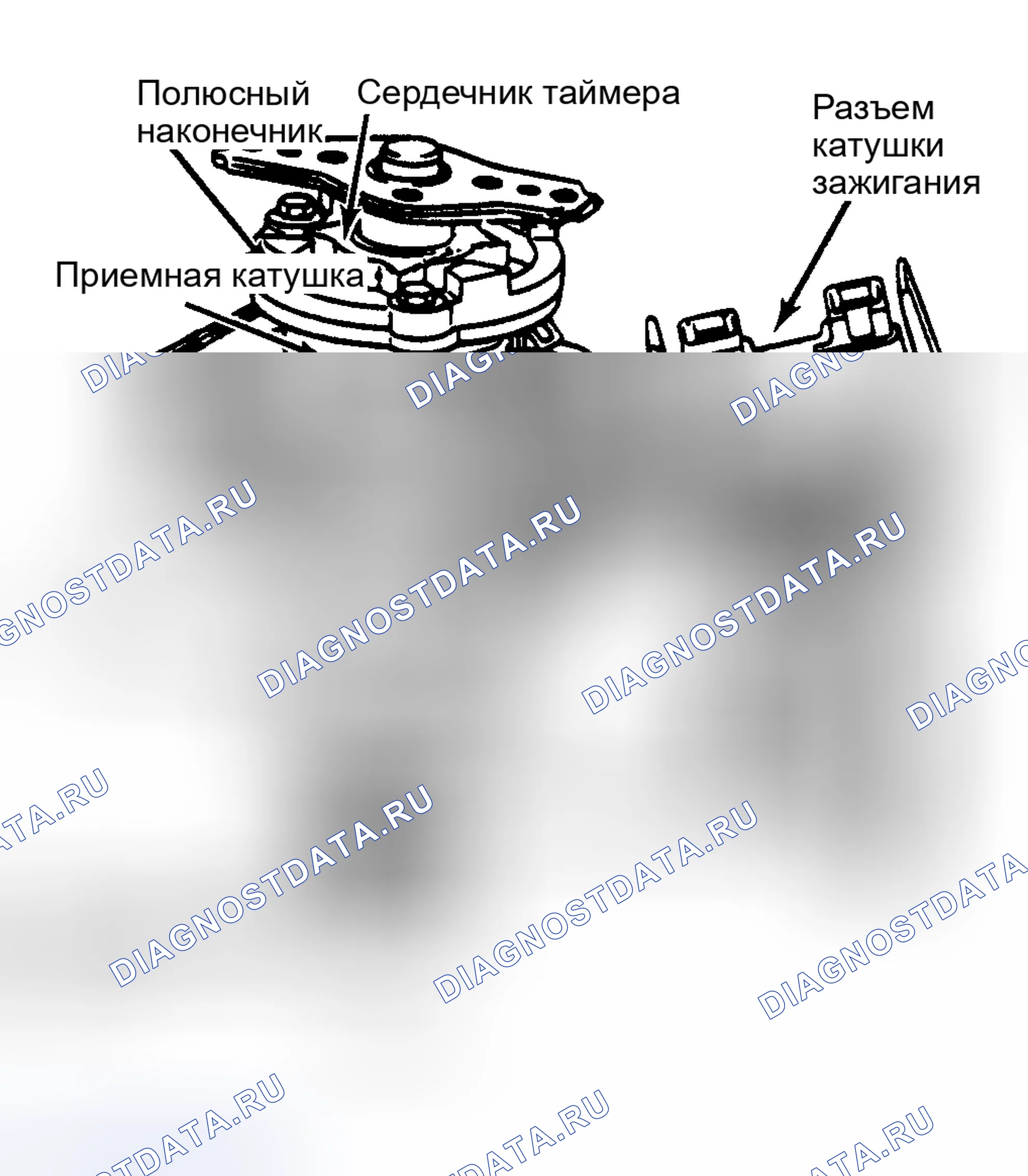 Рис. 12: Компоненты распределителя HEI-EST. Сердечник таймера и полюсный наконечник имеют по одному зубцу на цилиндр.. Chevrolet Suburban C10 