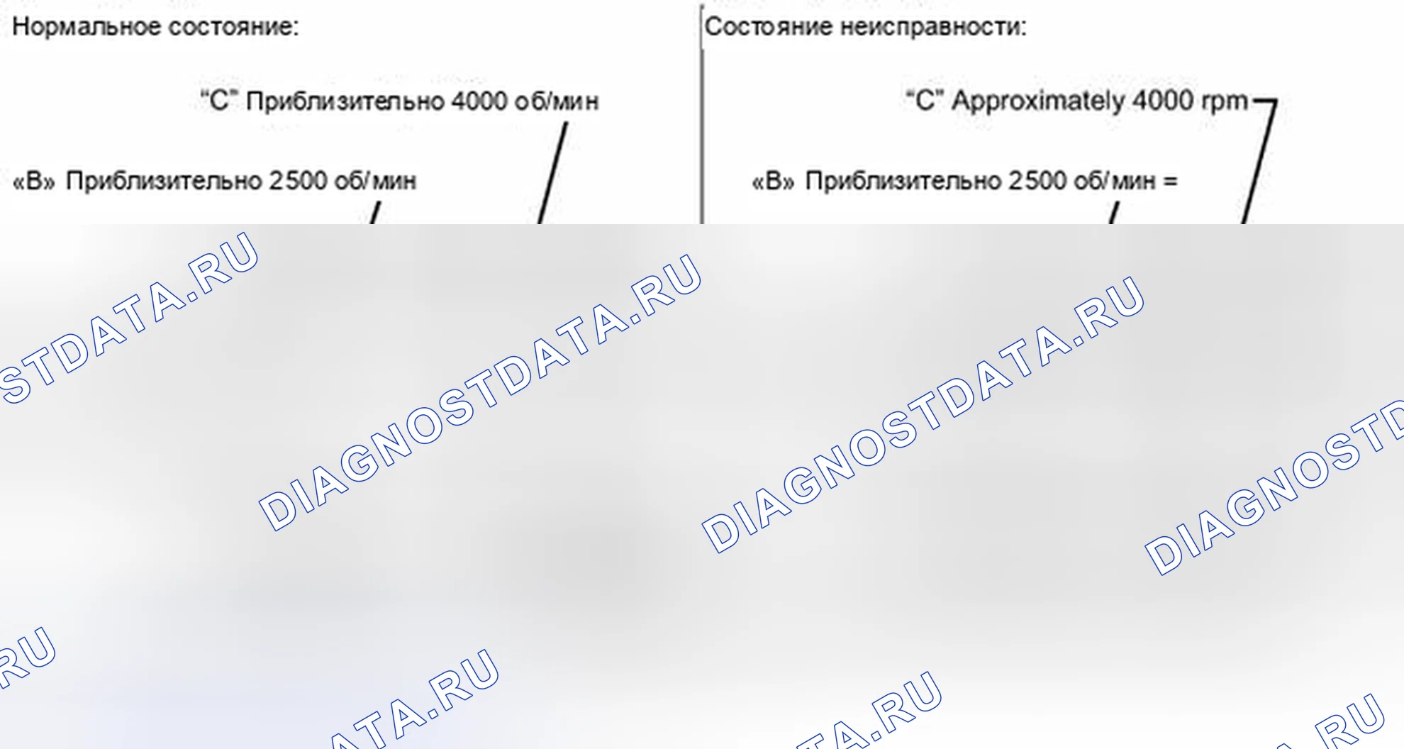 Рис. 103: ПОРЯДОК ВЫПОЛНЕНИЯ РАБОТ. Lexus IS F I