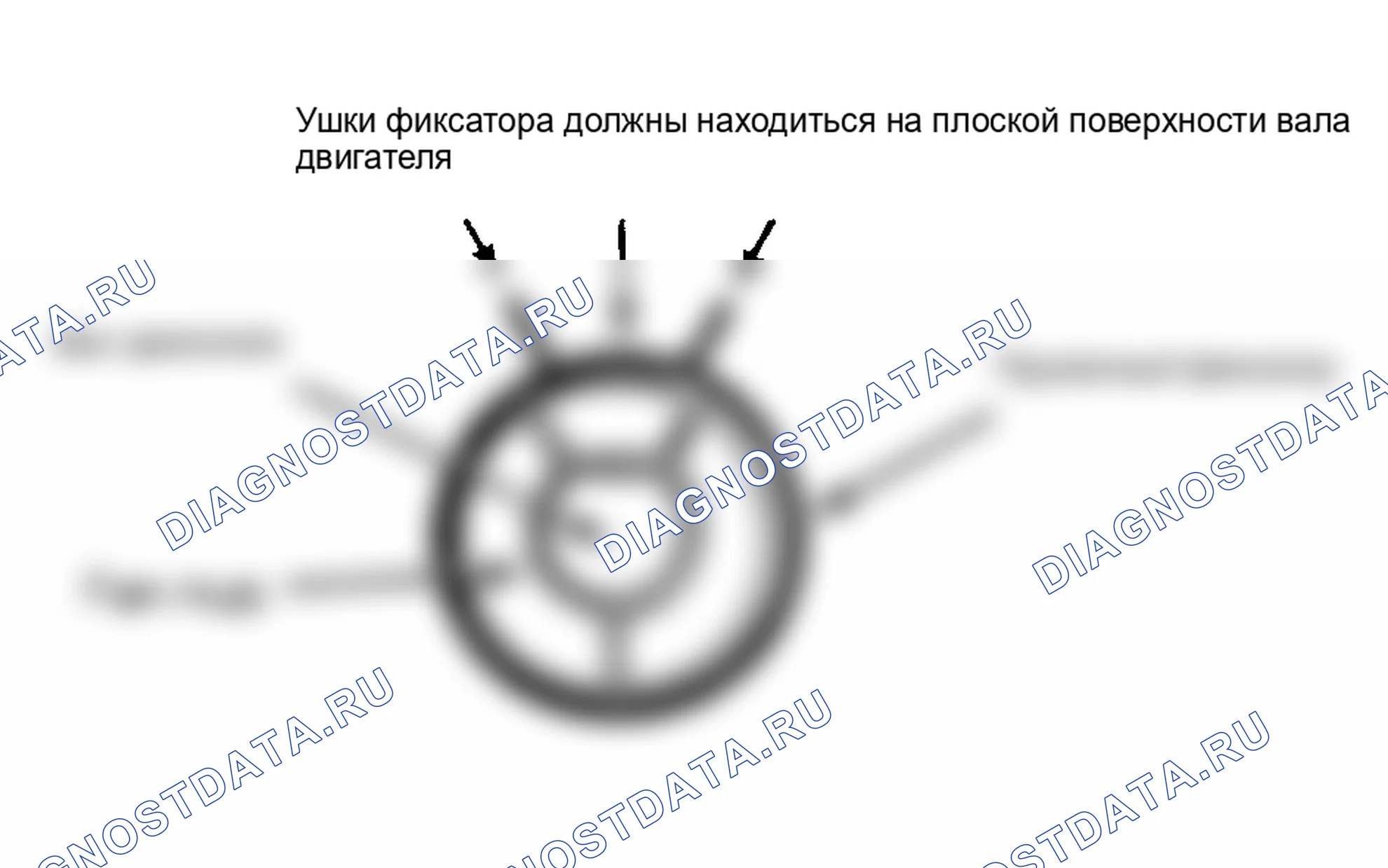 Рис. 2: Замена фиксатора вентилятора вентилятора отопителя (кроме альянса). AMC Eagle I
