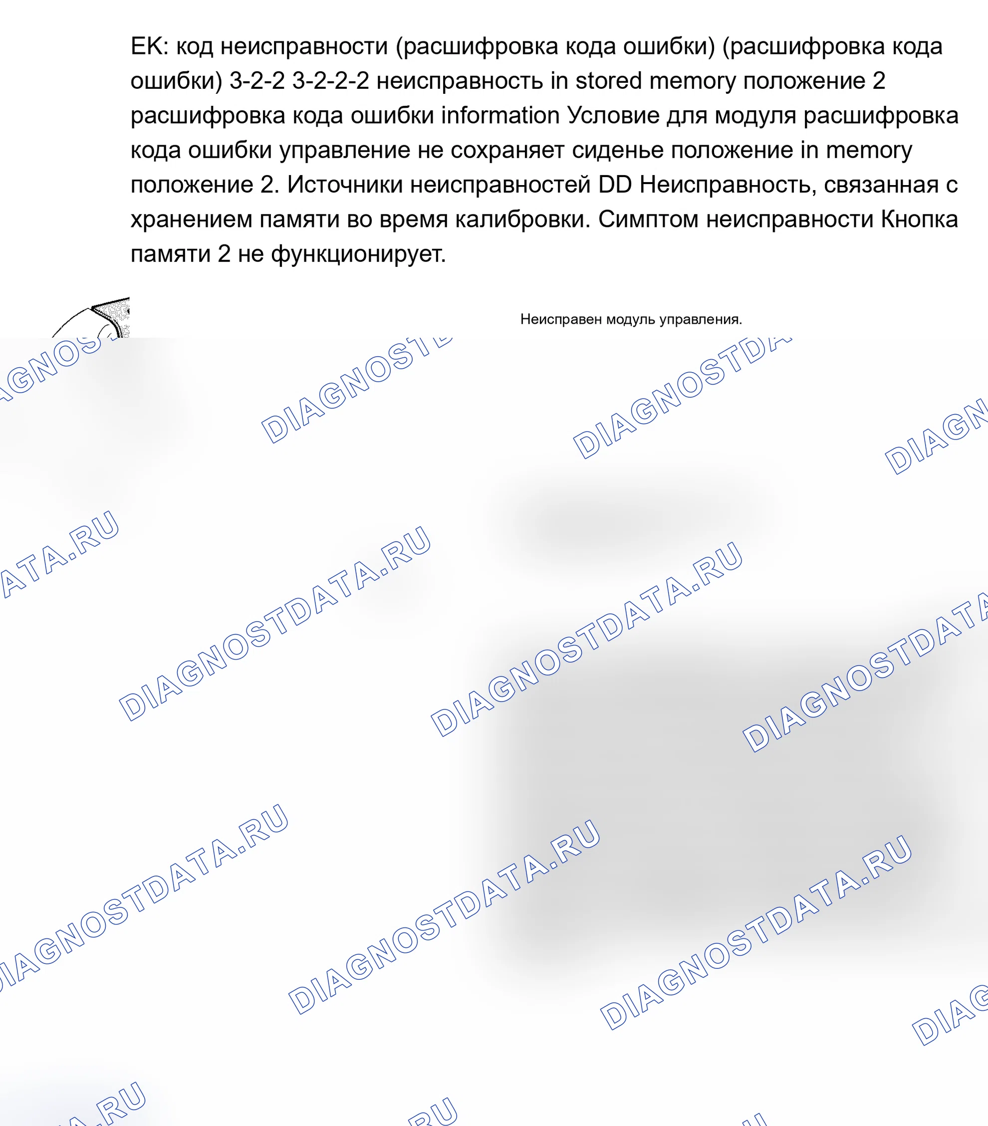 Рис. 66: ТЕСТ EK: расшифровка кода ошибки 3-2-2: СБОЙ В ПОЗИЦИИ 2 СОХРАНЕННОЙ ПАМЯТИ. Volvo 960 I рестайлинг