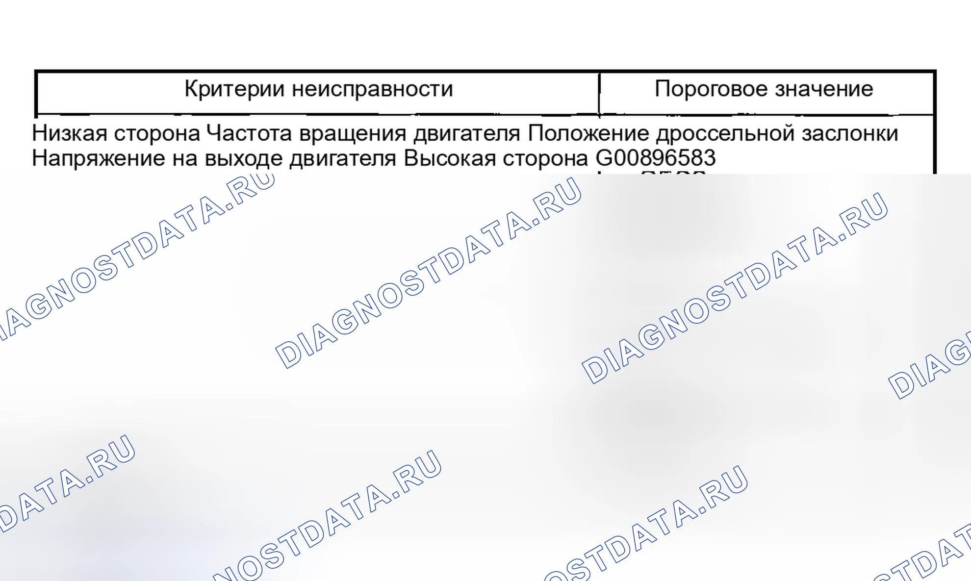 Рис. 2097. Subaru Outback BP