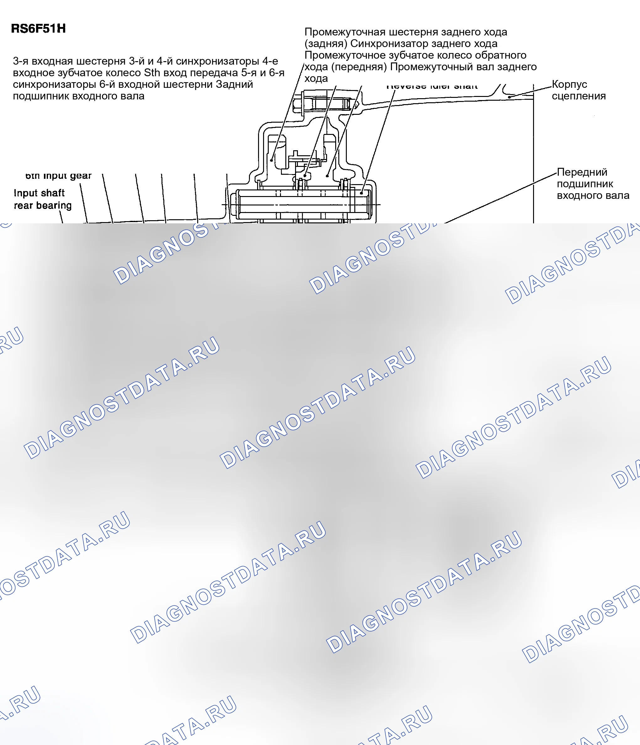 Рис. 410: Поперечное сечение. Nissan Sentra B15