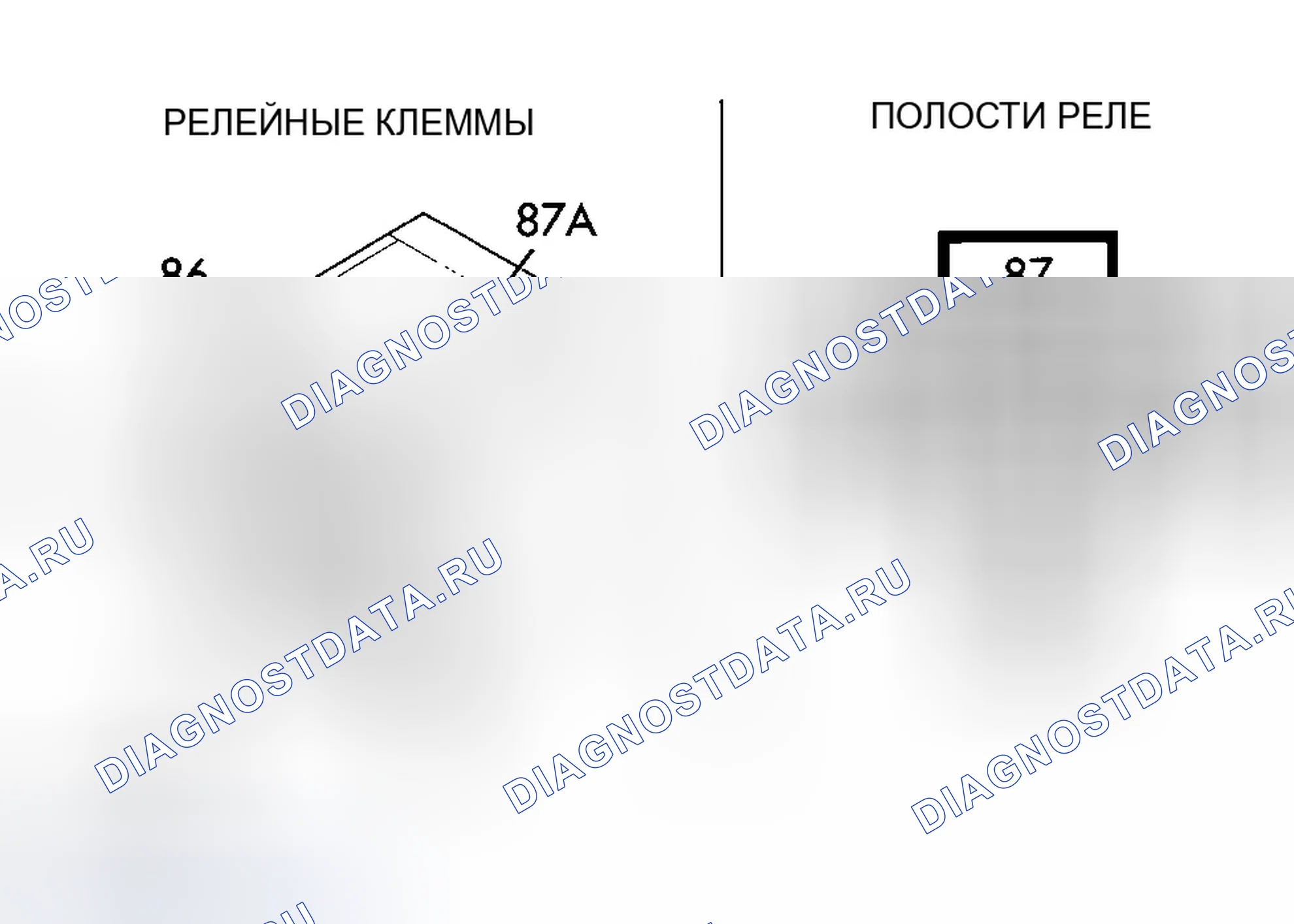 Рис. 50. Dodge Grand Caravan IV