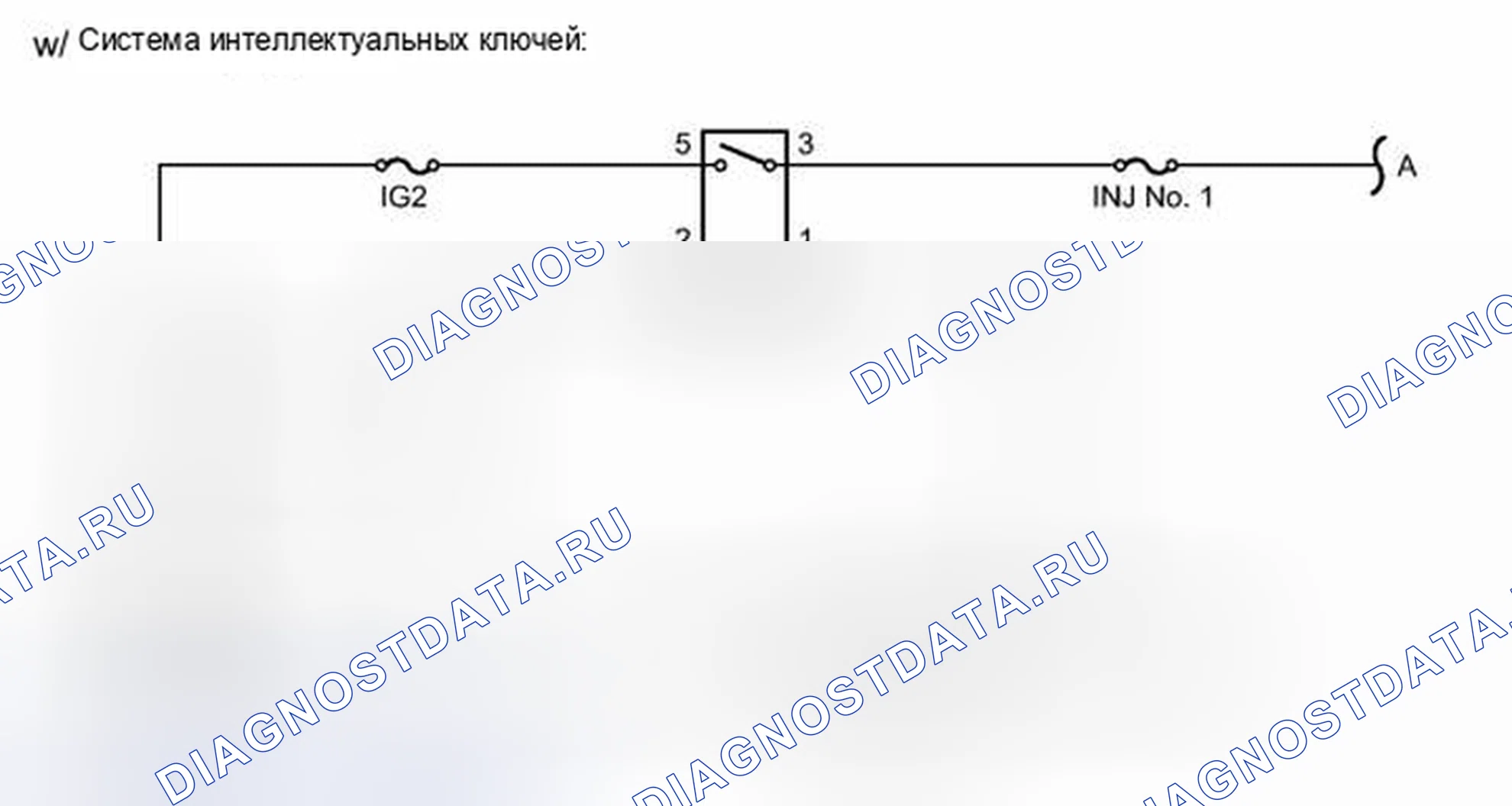 Рис. 735. Toyota Highlander II рестайлинг