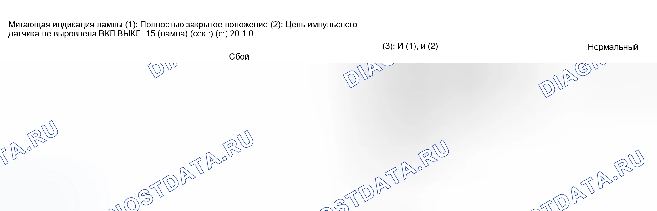 Рис. 24. Lexus RX II