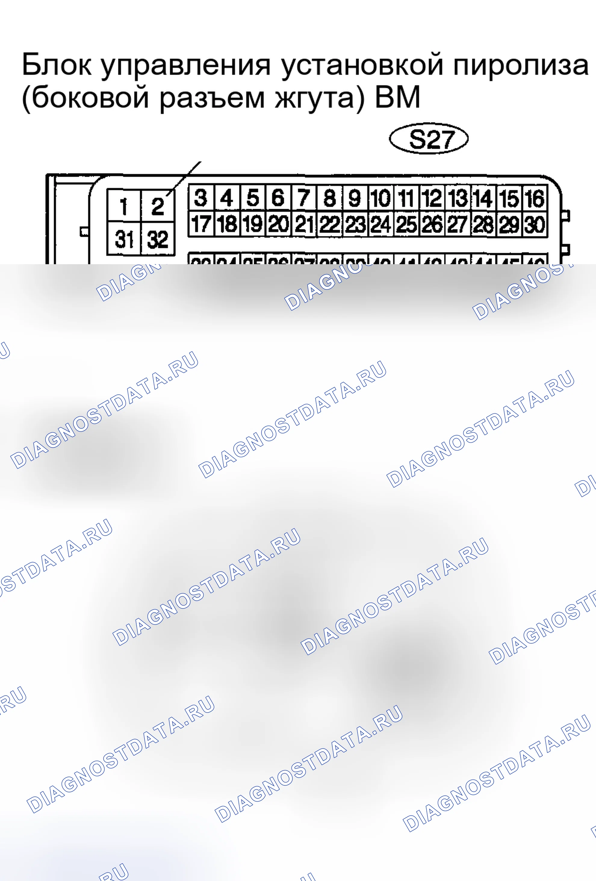 Рис. 53. Toyota Highlander I рестайлинг