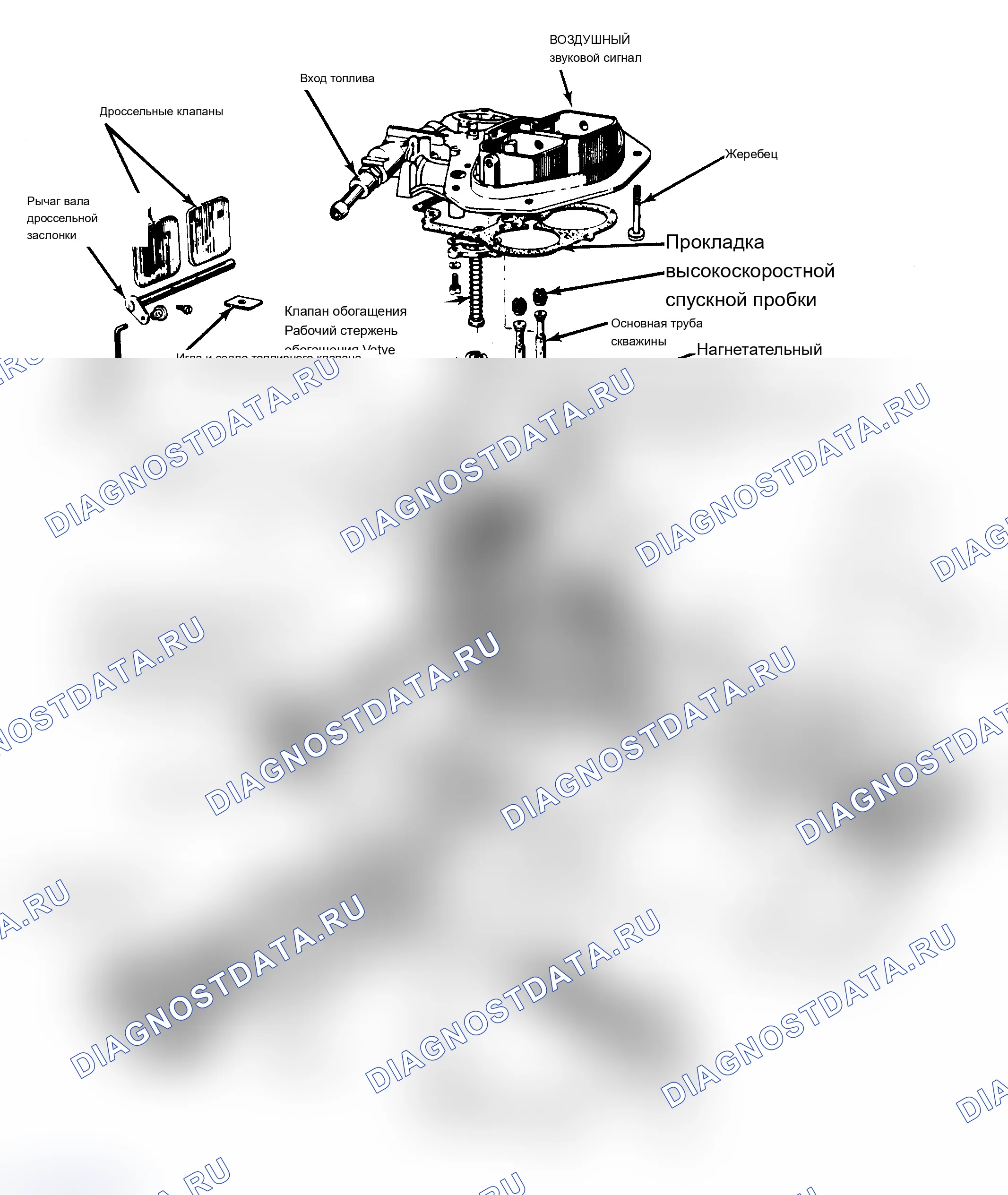 Рис. 7. Plymouth Grand Voyager I