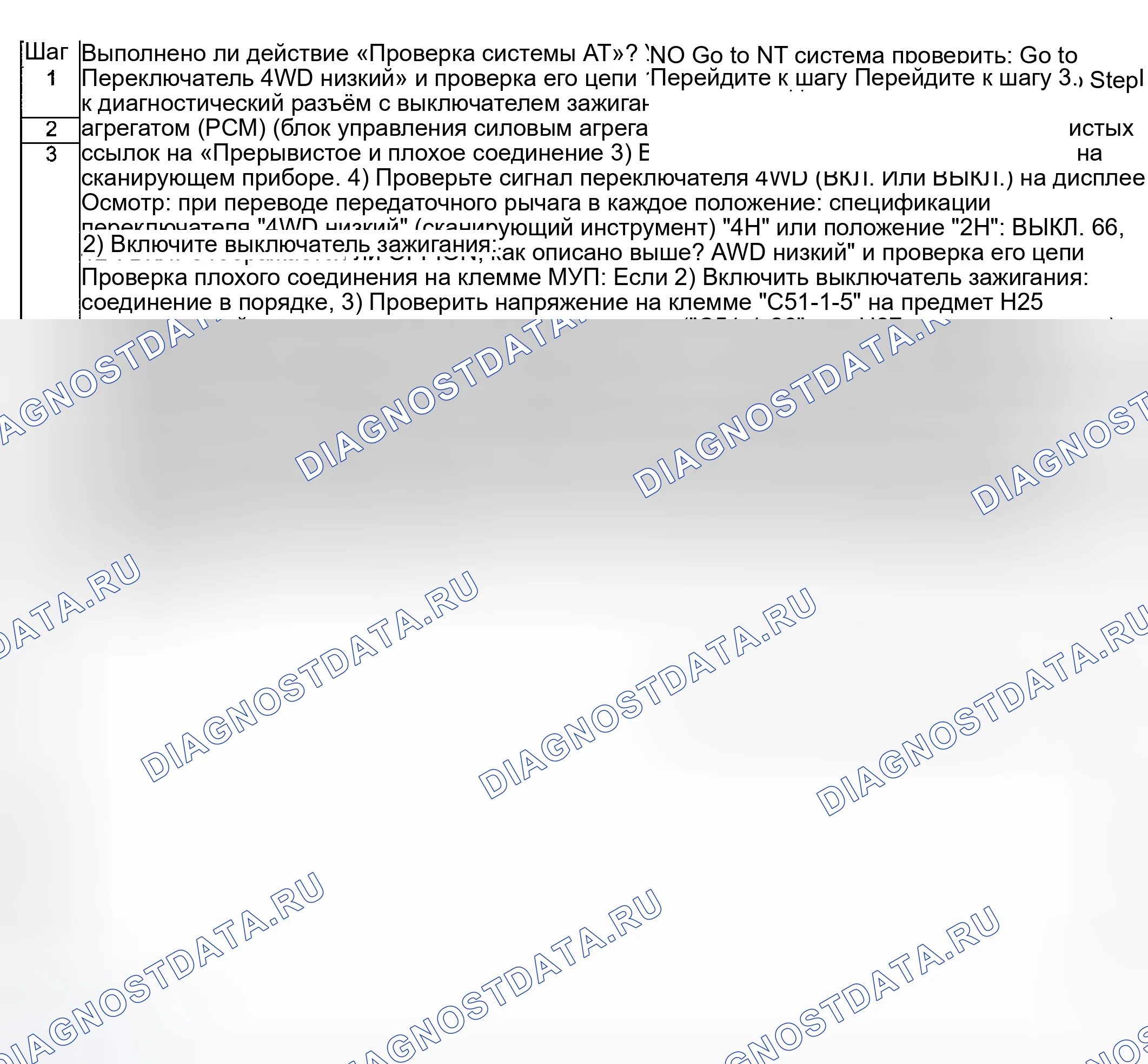Рис. 265: Устранение неисправностей расшифровка кода ошибки. Suzuki Grand Vitara I рестайлинг