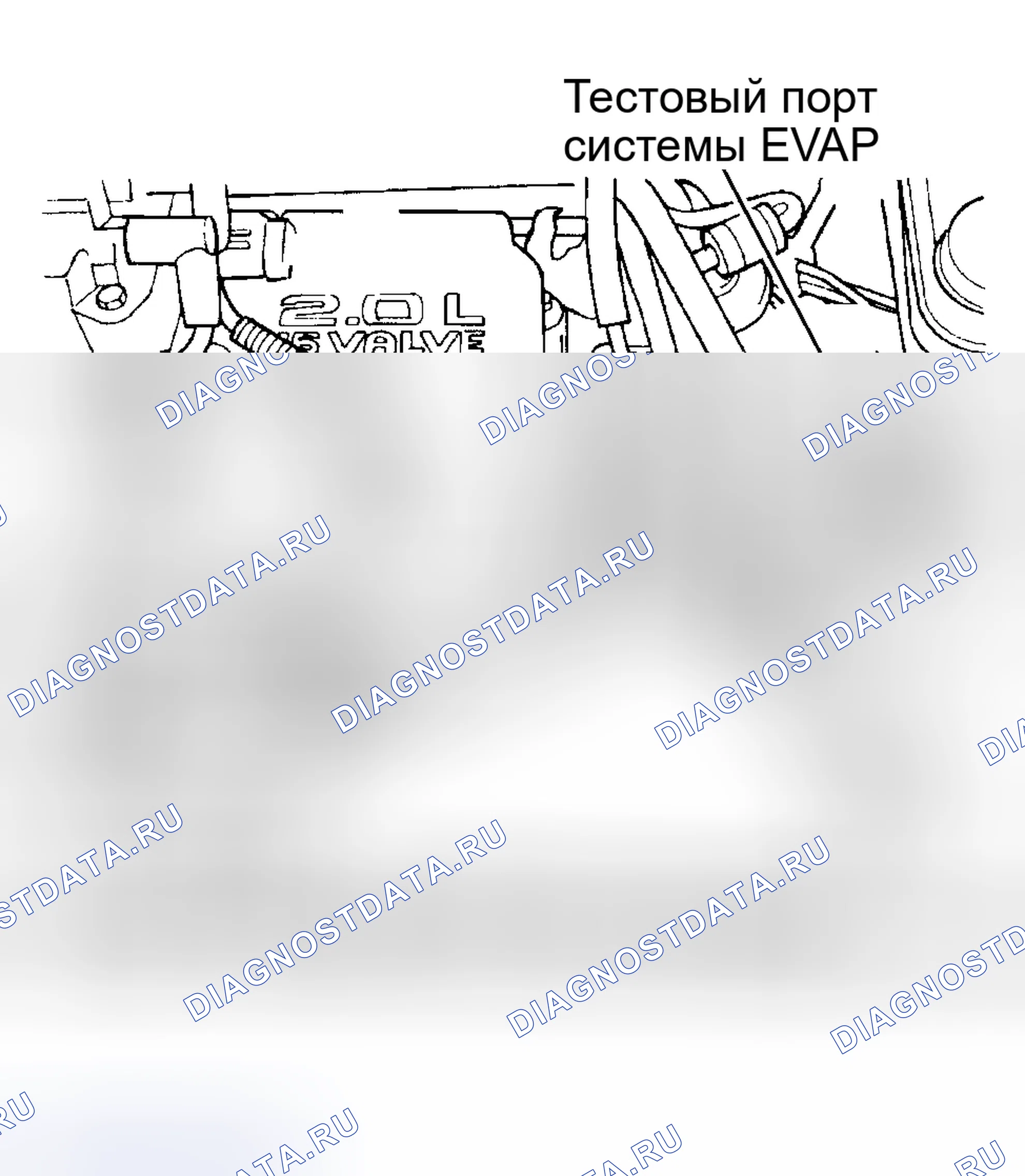 Рис. 47. Hyundai Veloster II