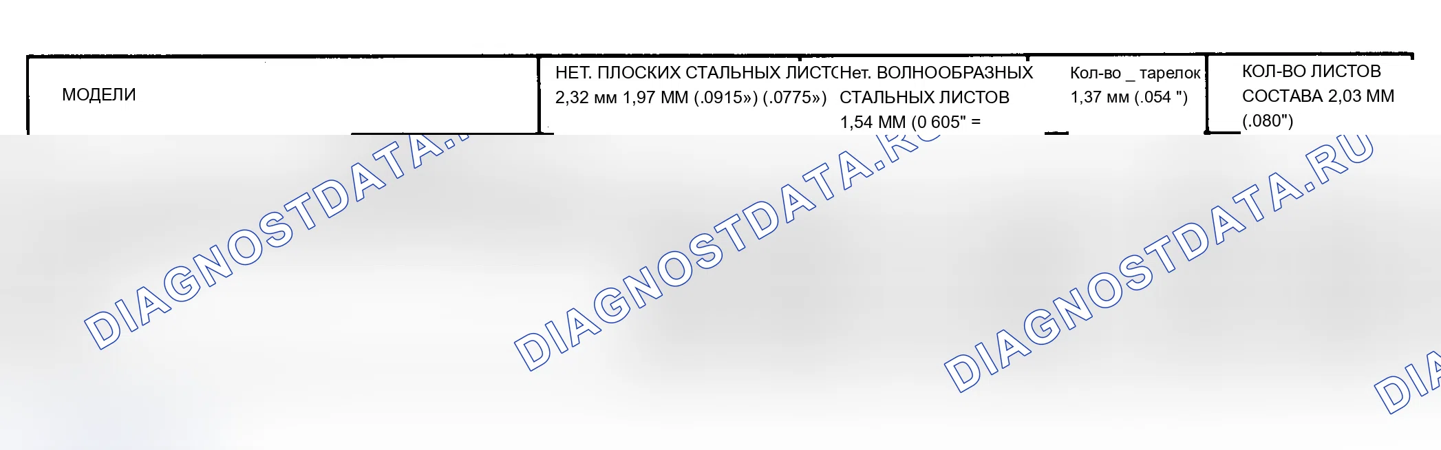 Рис. 100. Chevrolet Cab & Chassis R30 