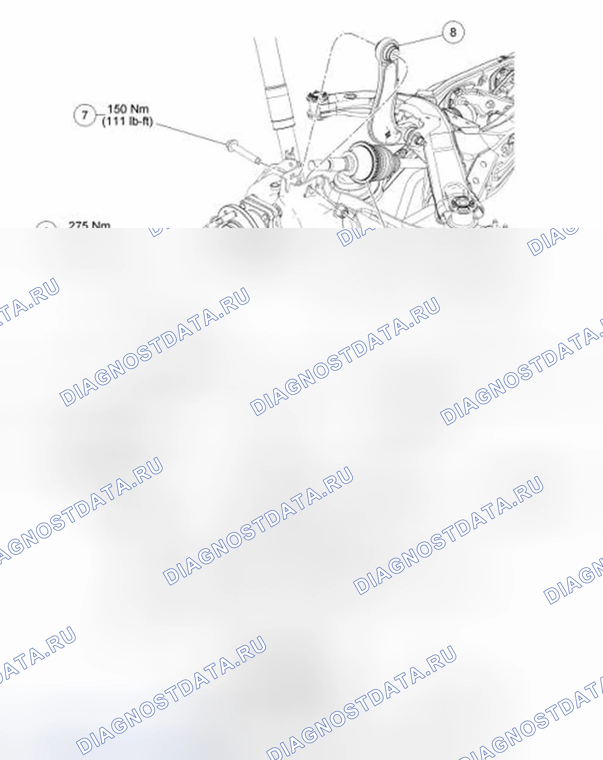 Рис. 12. Ford Edge I