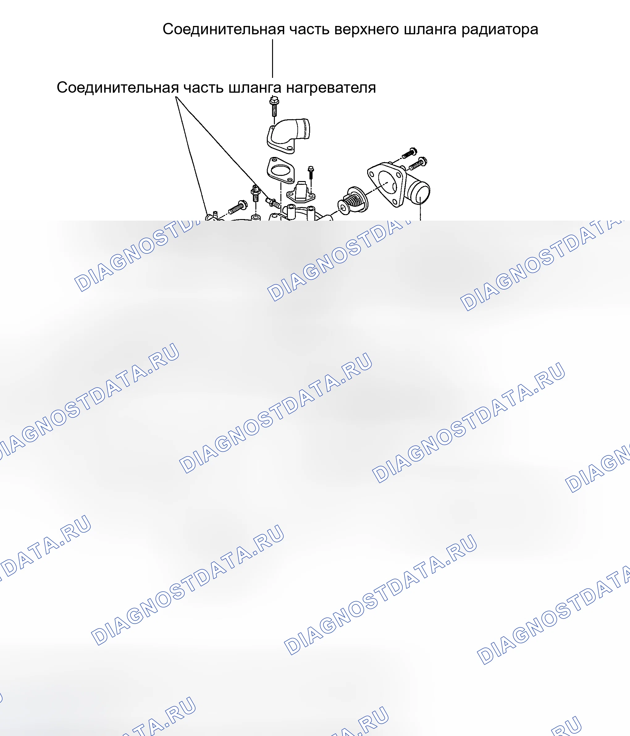 Рис. 128: КОМПОНЕНТЫ. Kia Sedona I