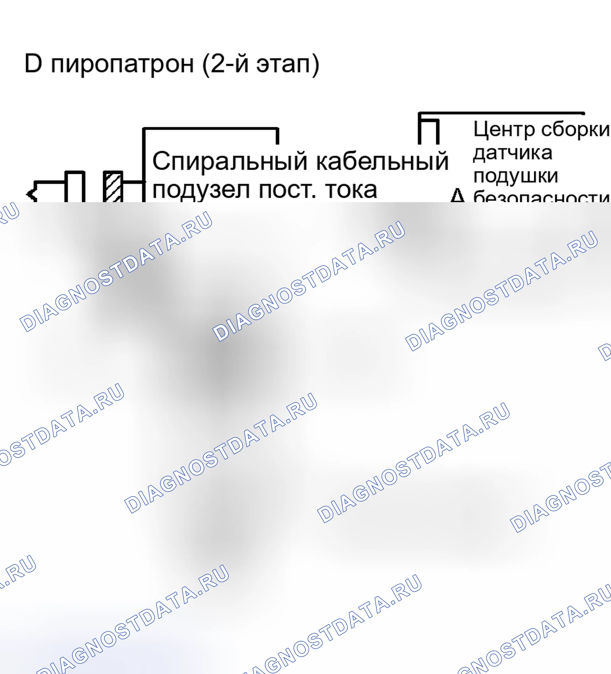 Рис. 173: ПРОЦЕДУРА КОНТРОЛЯ. Scion xB I