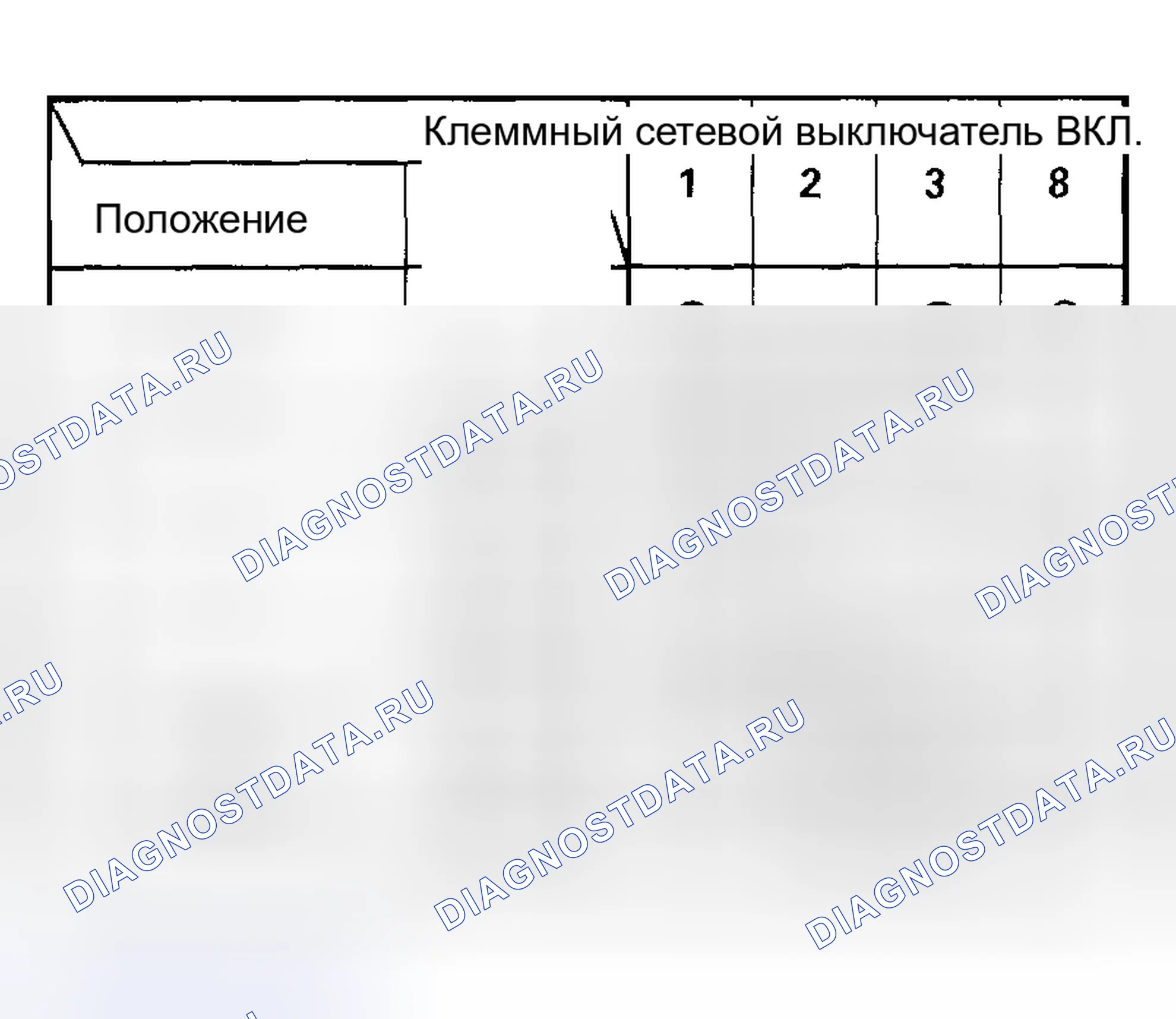 Рис. 65. Honda Civic VII рестайлинг