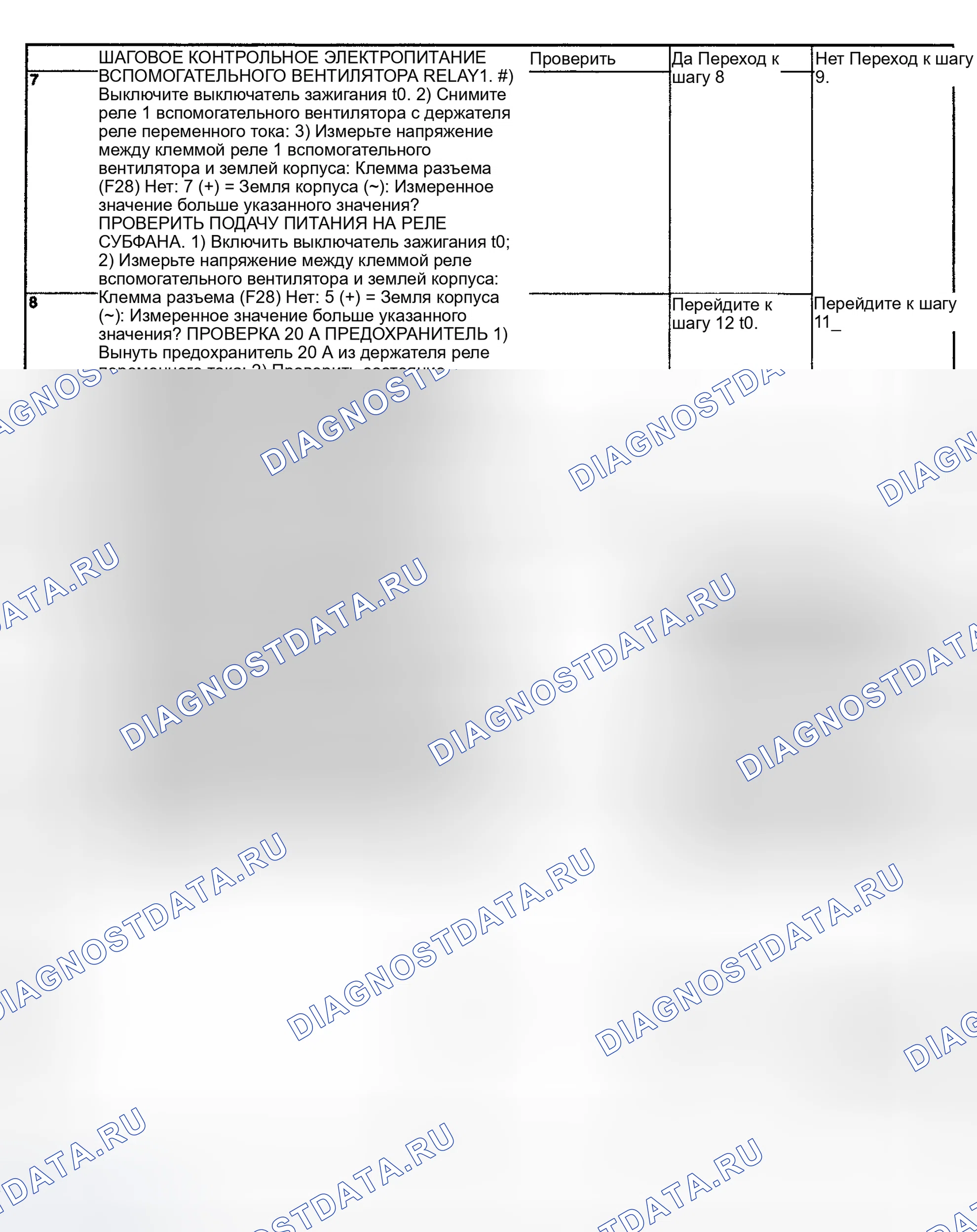 Рис. 26. Subaru Impreza WRX GD/GG рестайлинг