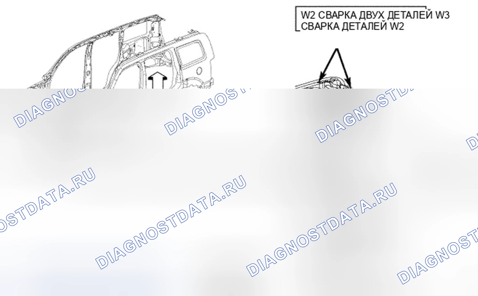 Рис. 138. Dodge Nitro I