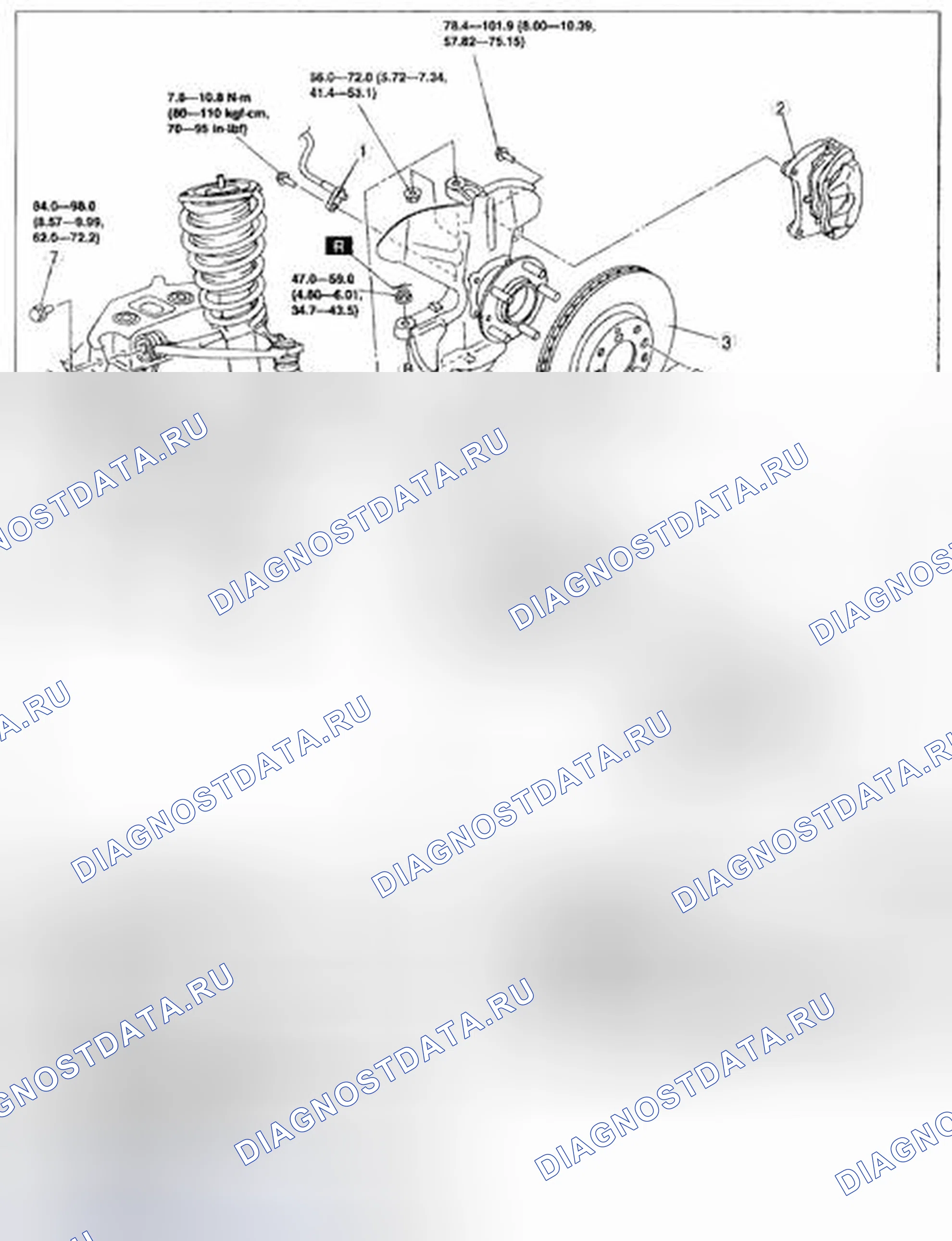 Рис. 3. Mazda MX-5 NC рестайлинг