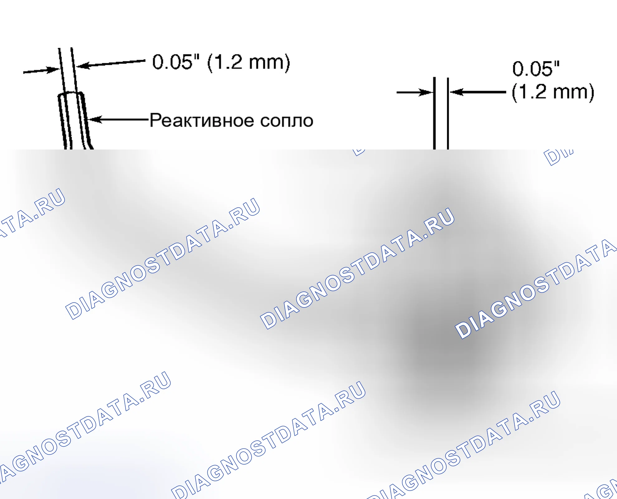 Рис. 6. Honda Civic GA