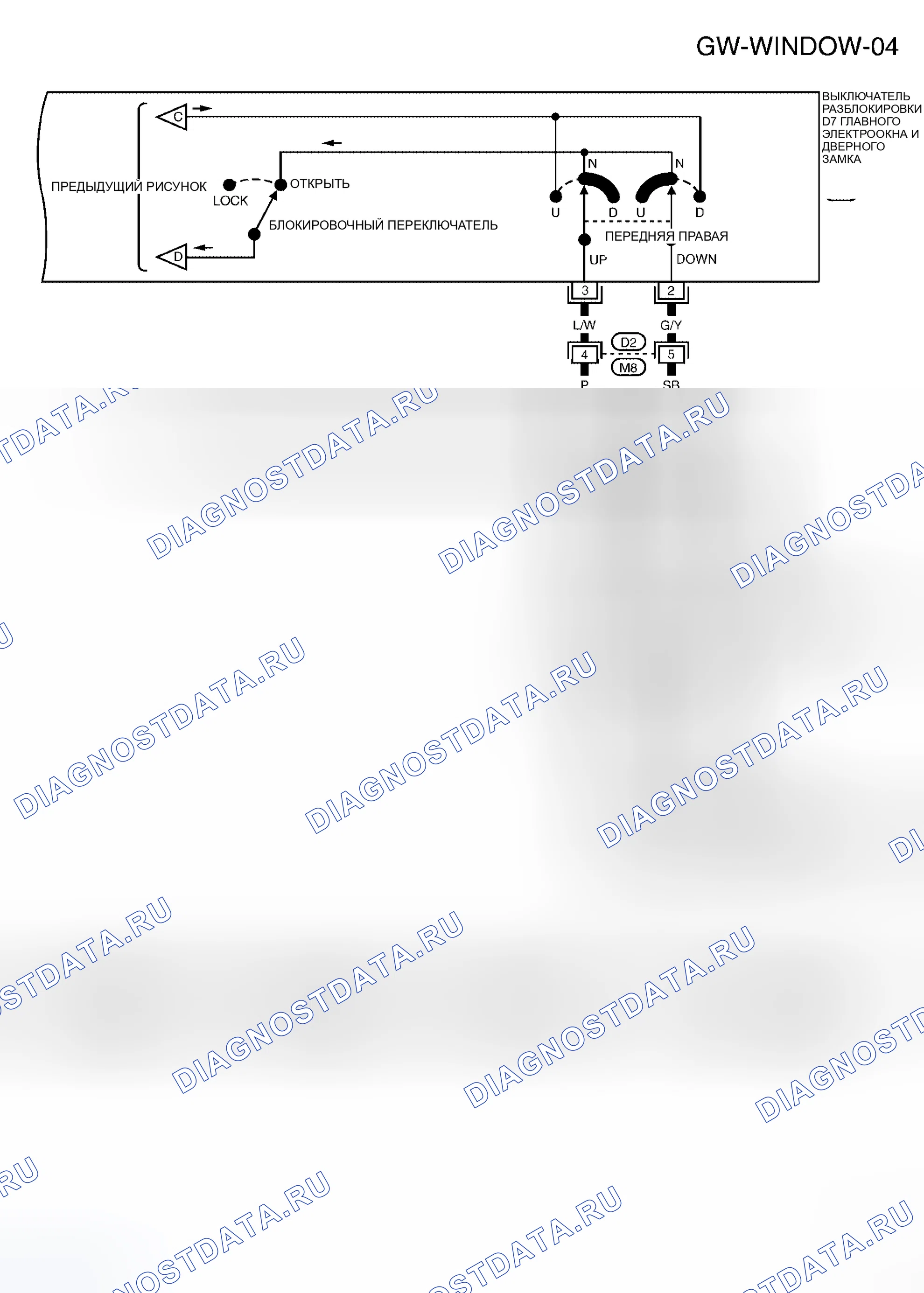 Рис. 28. Honda Odyssey I