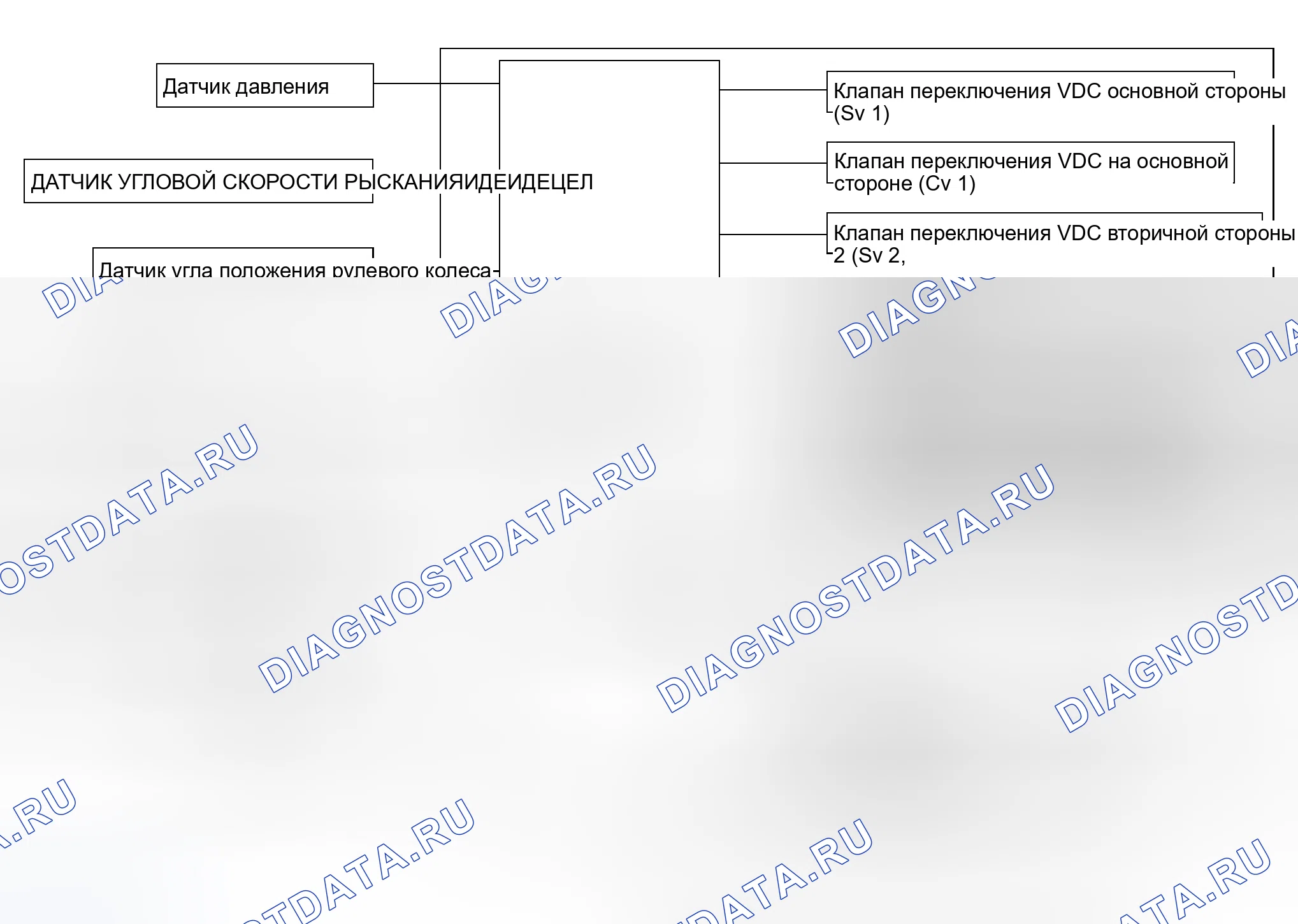 Рис. 24: Схема системы. Nissan Murano Z50