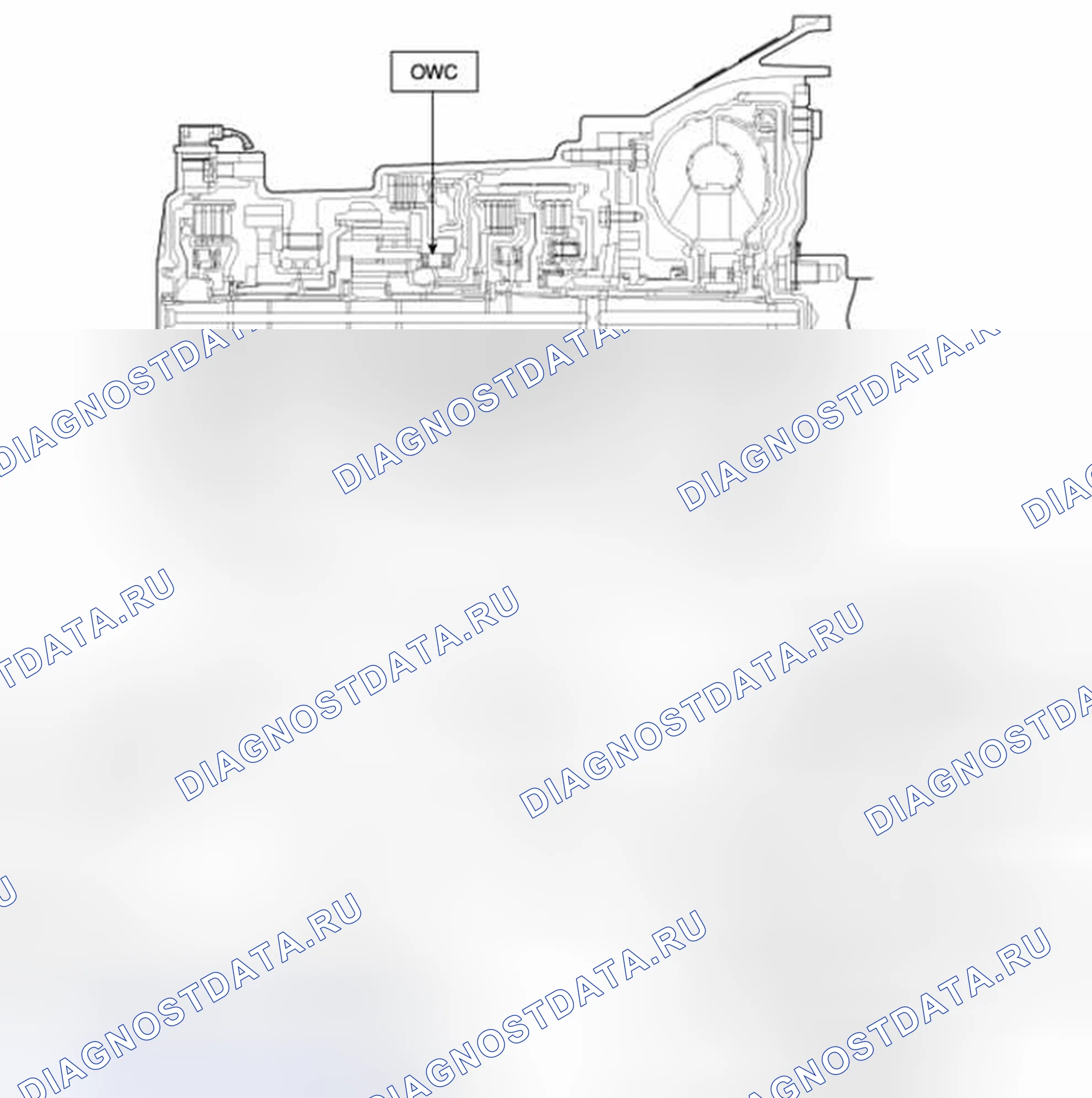 Рис. 52: Одностороннее сцепление (O.w.c). Geely Panda I