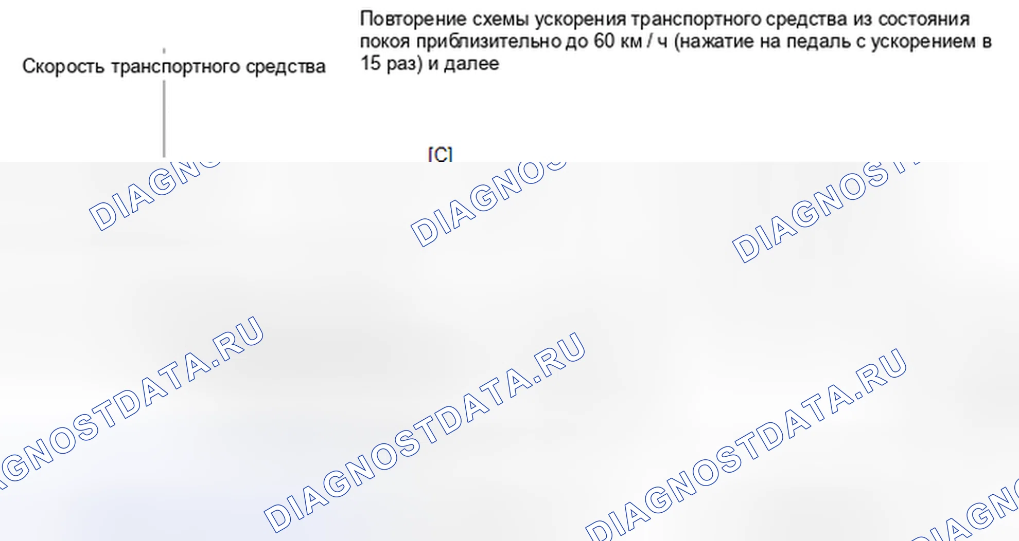 Рис. 338: СХЕМА ВОЖДЕНИЯ С ПОДТВЕРЖДЕНИЕМ. Toyota Highlander III