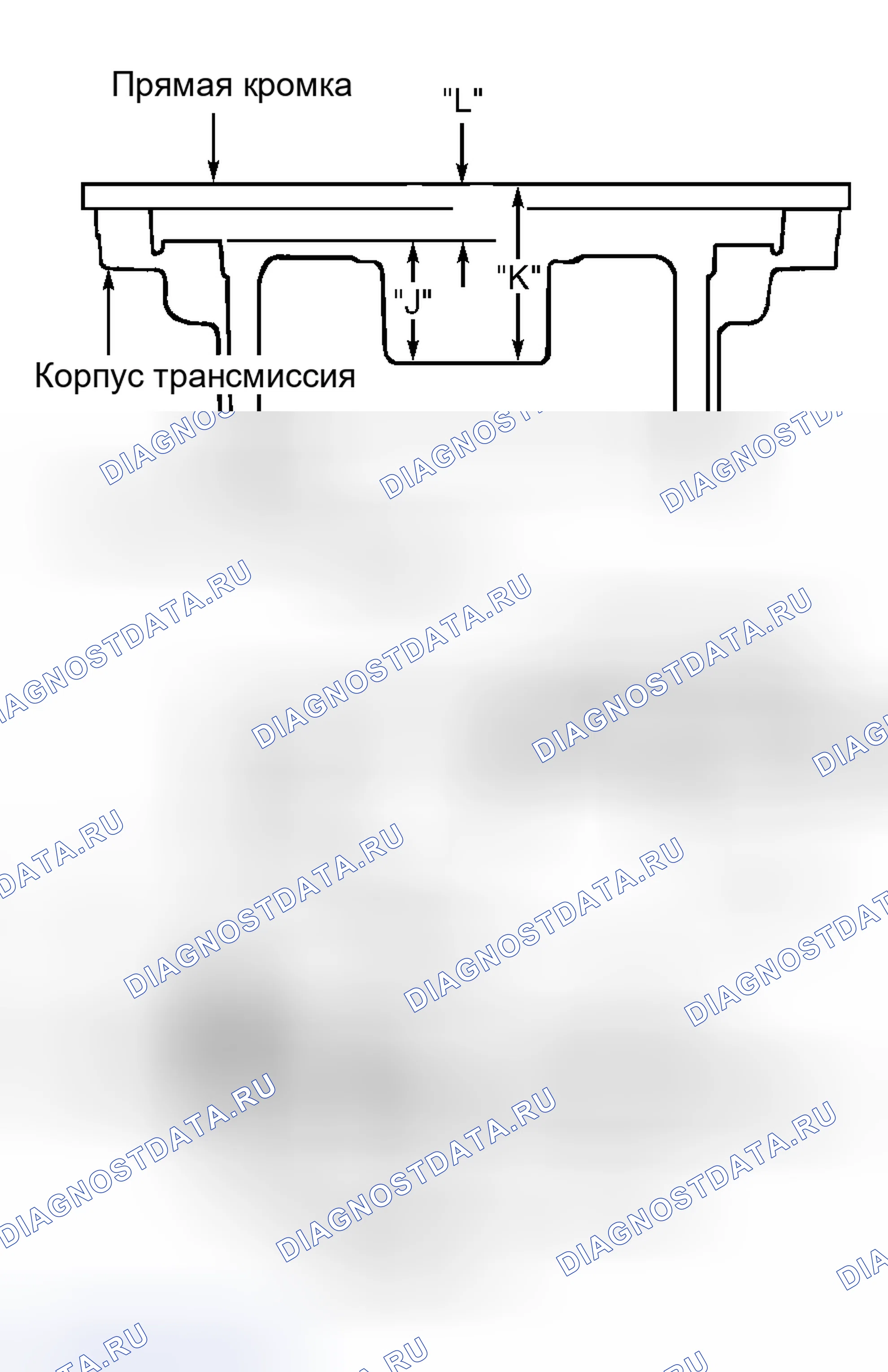 Рис. 94. Honda Legend I