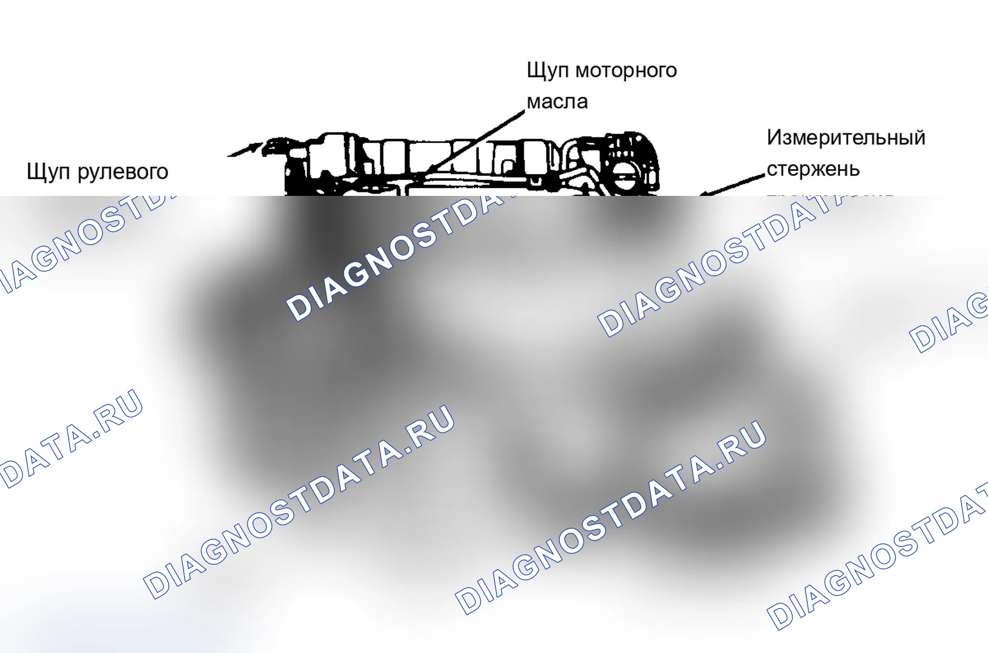 Рис. 8. Dodge Dynasty I