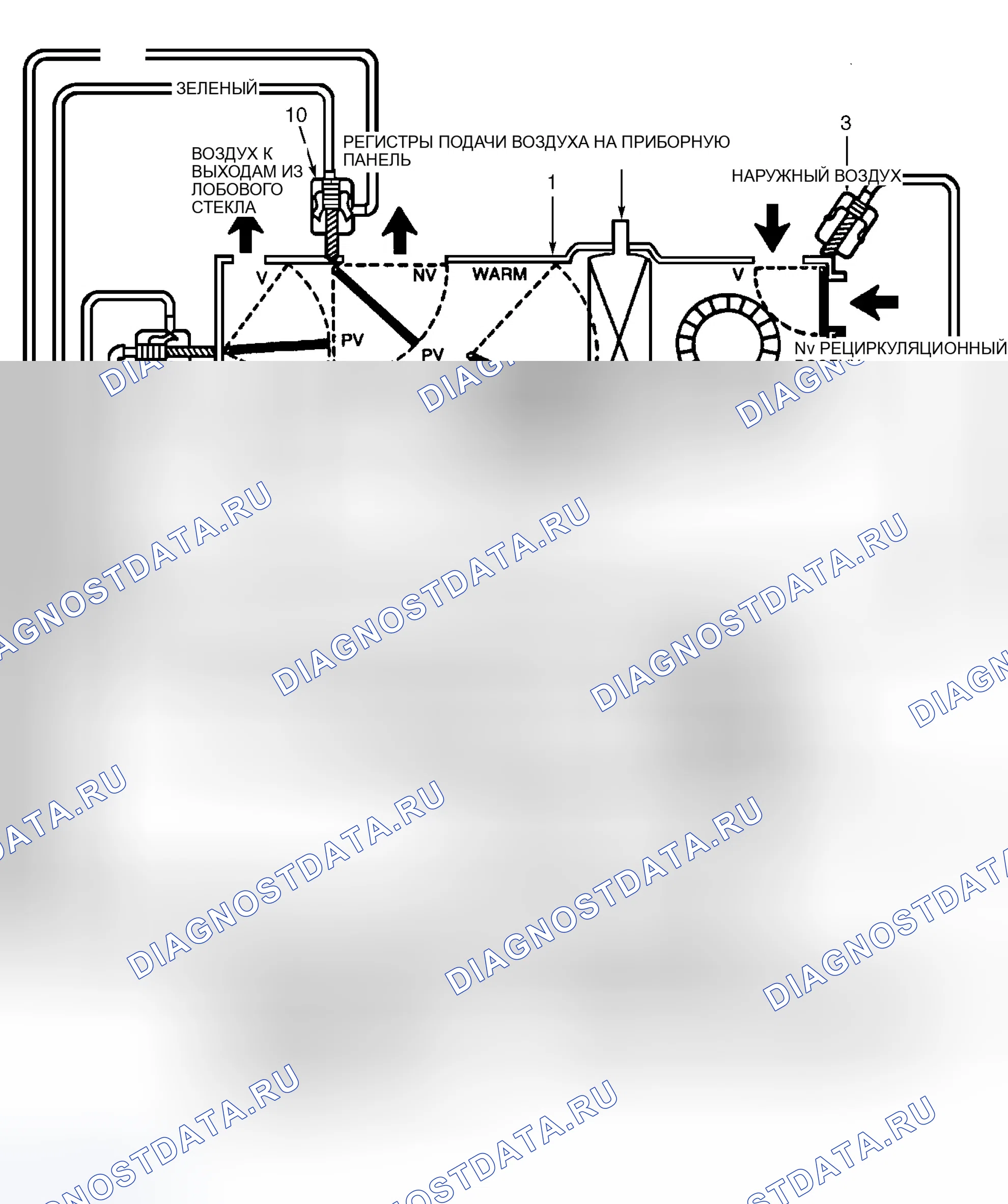 Рис. 2. Ford Windstar I