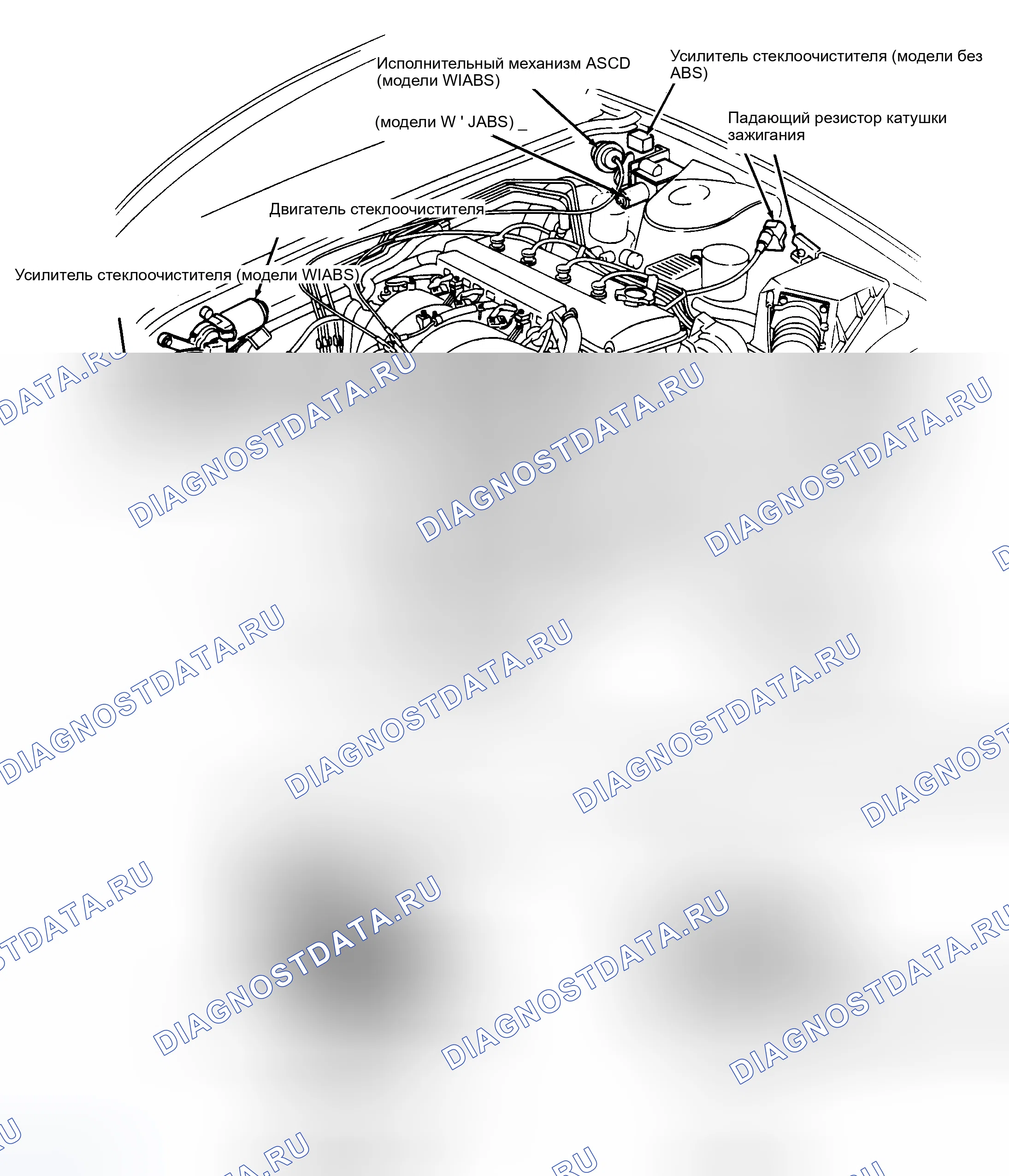 Рис. 1: Расположение компонентов (1 из 4). Nissan 240SX S13