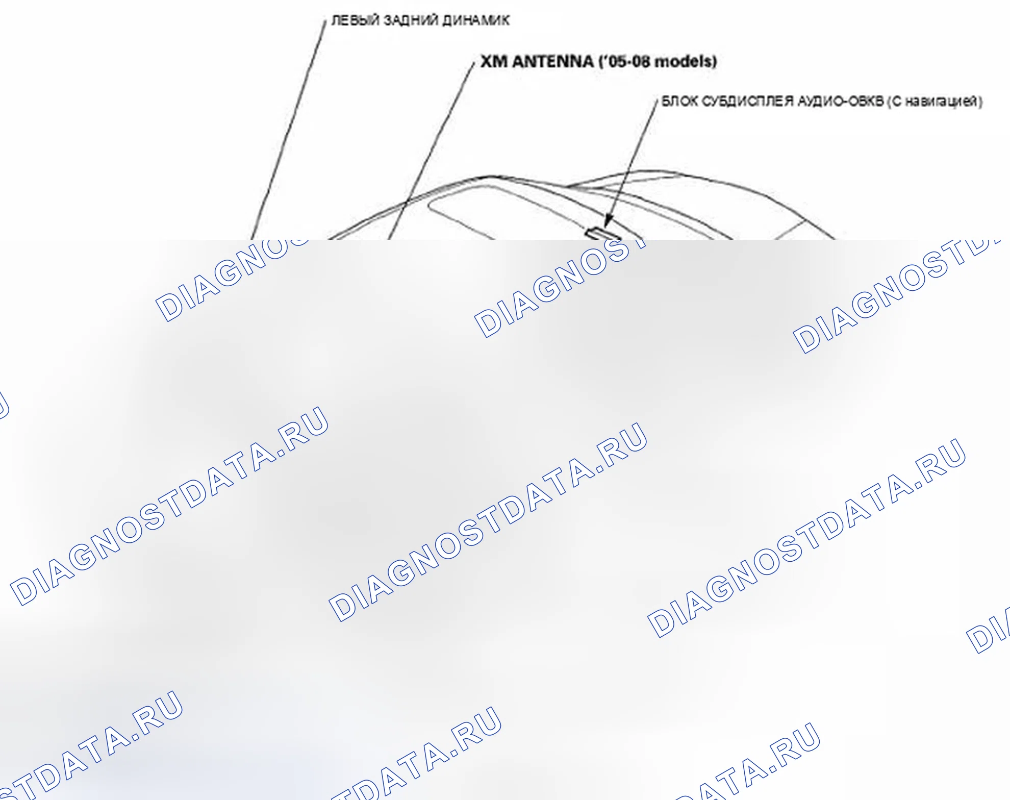 Рис. 2. Acura TSX I
