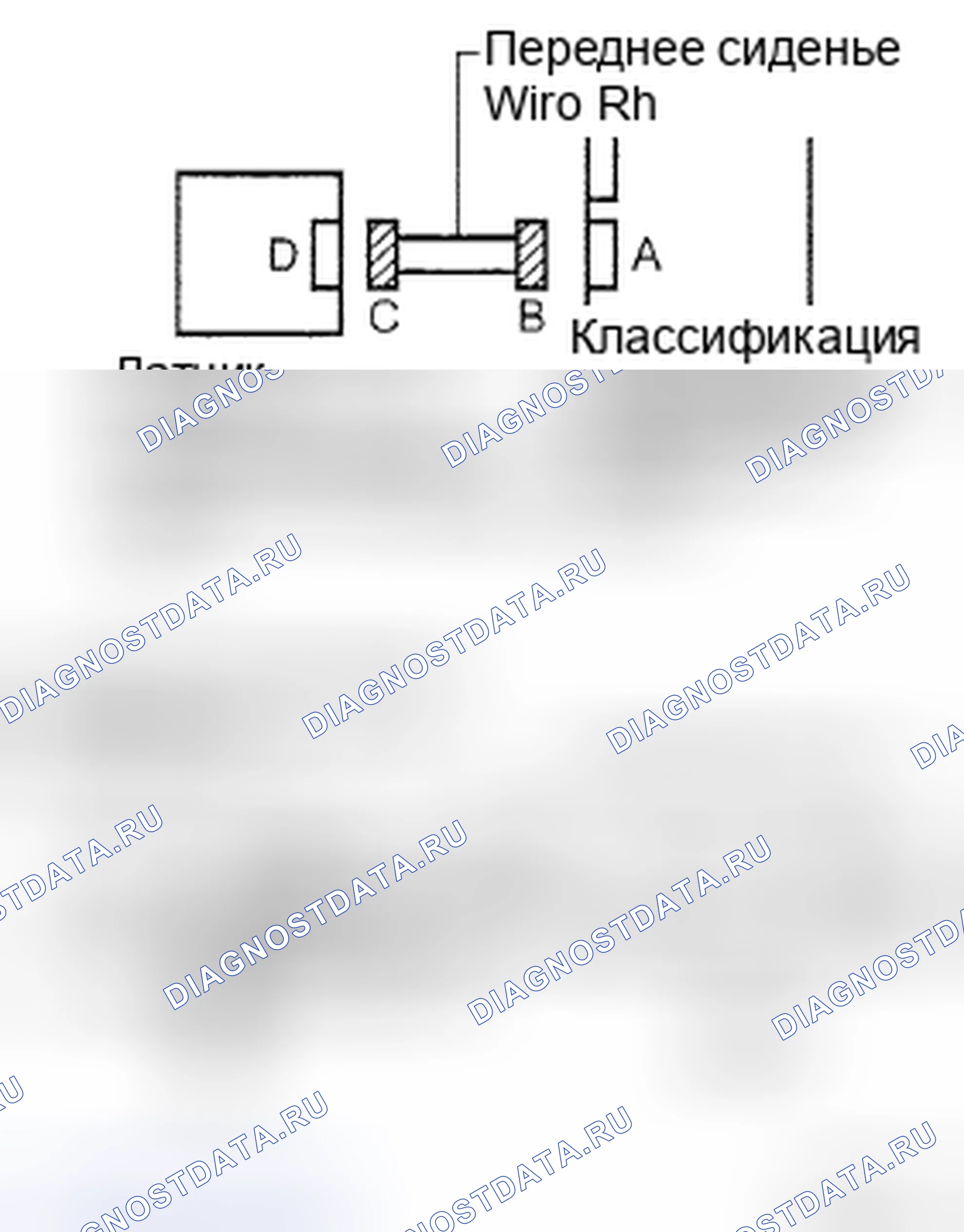 Рис. 141. Toyota Prius II рестайлинг