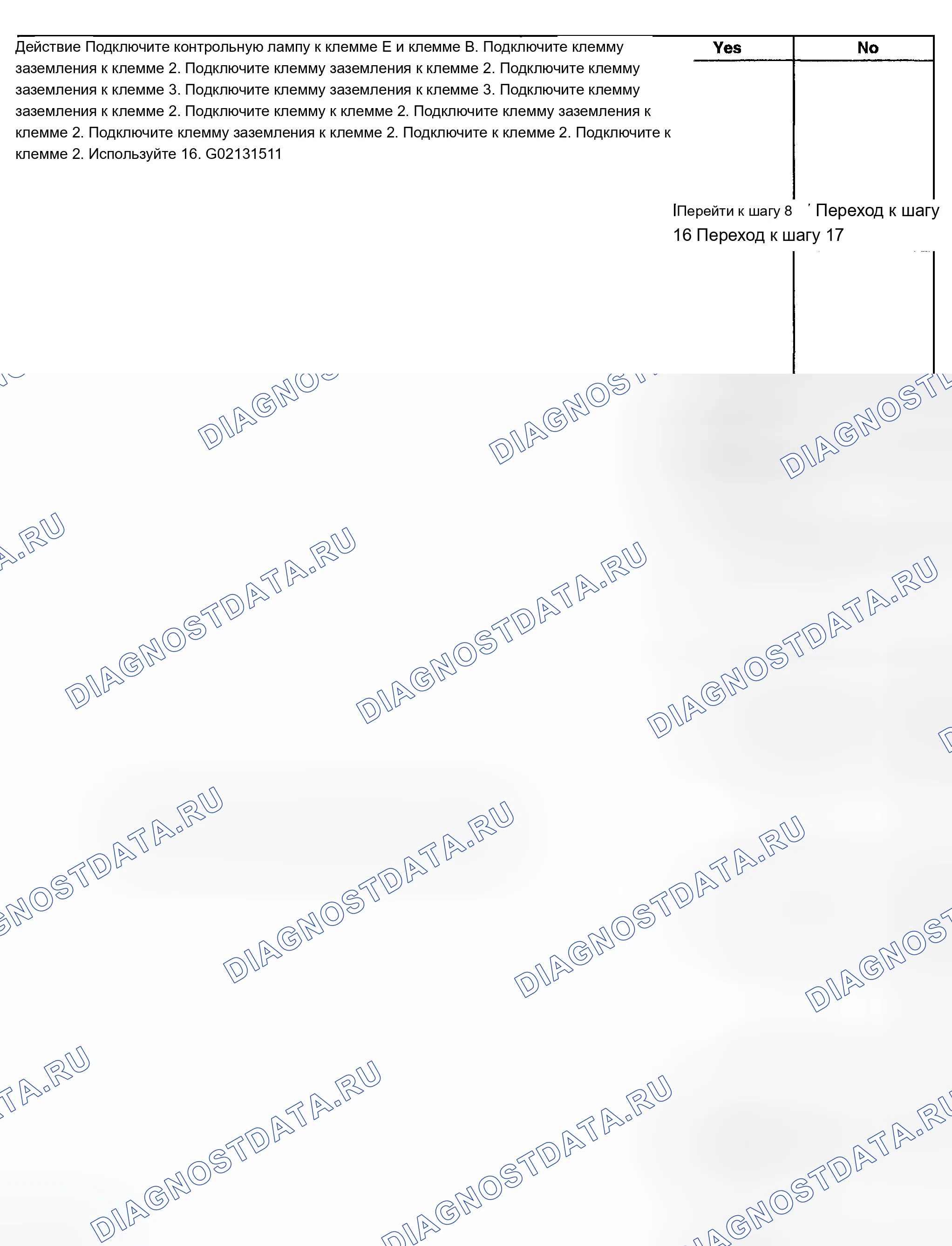 Рис. 346. Chevrolet TrailBlazer I