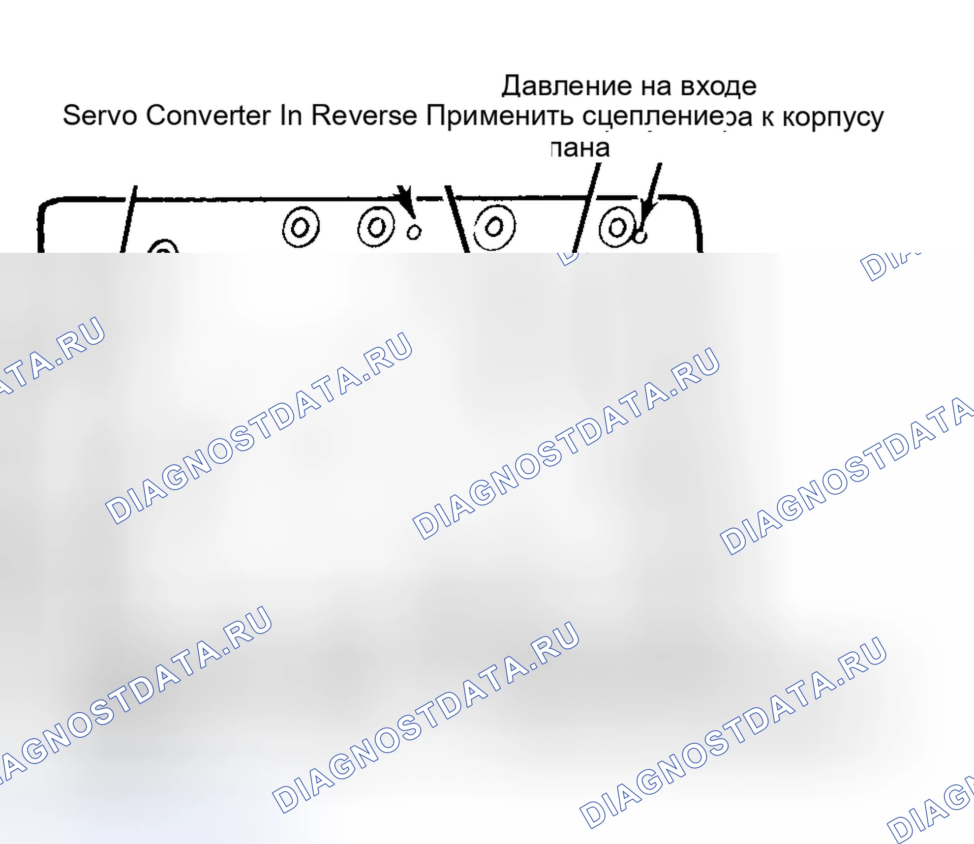 Рис. 3. Ford Tempo I