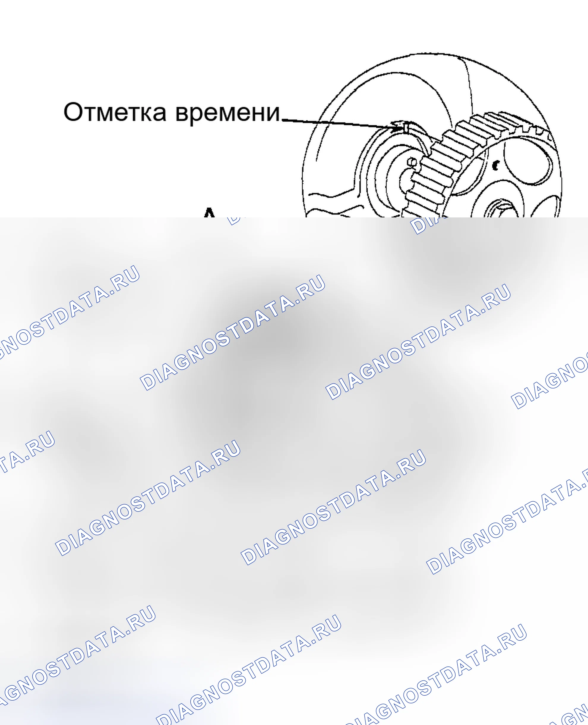 Рис. 17. Kia Spectra I рестайлинг 2