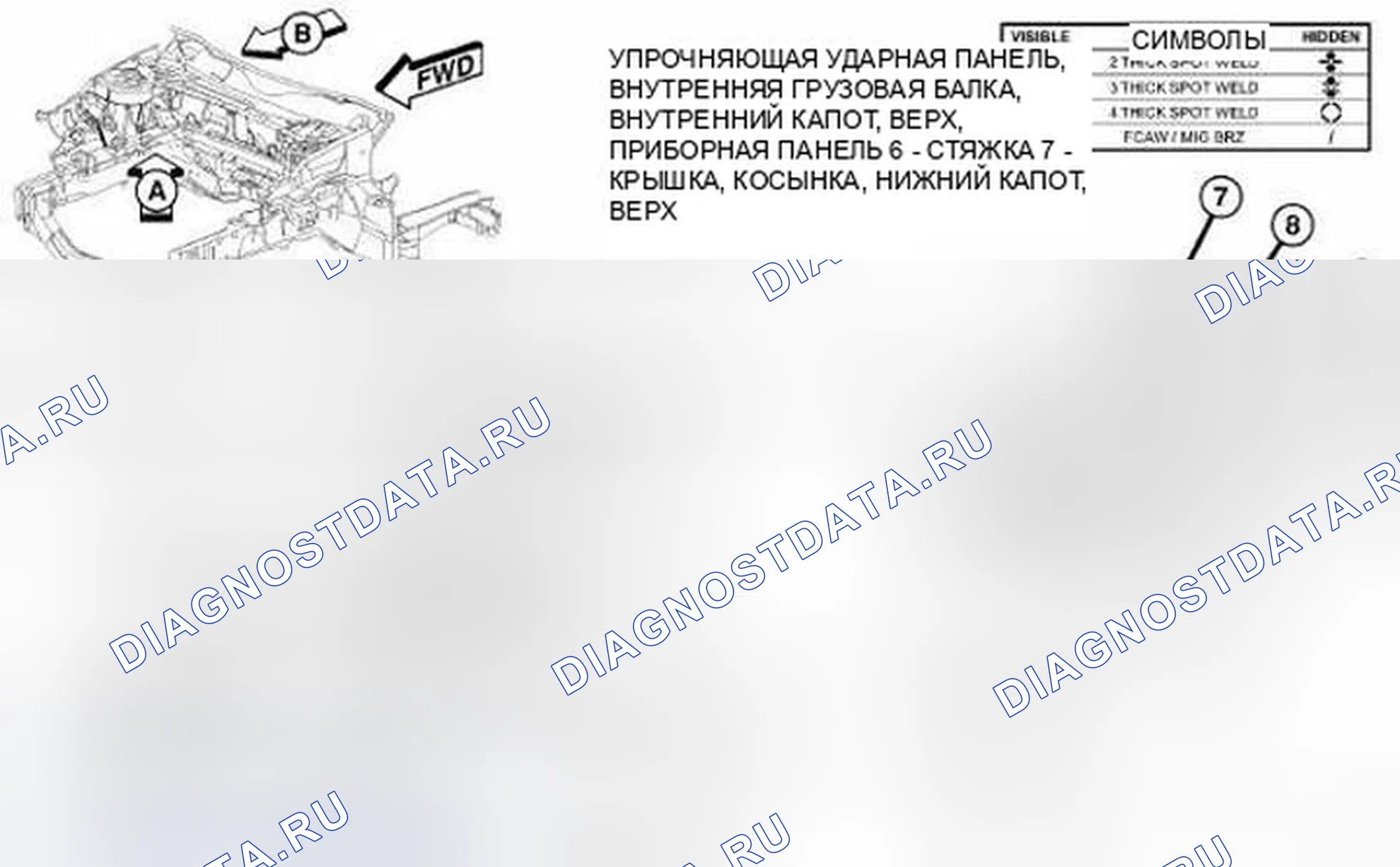 Рис. 185. Dodge Journey I