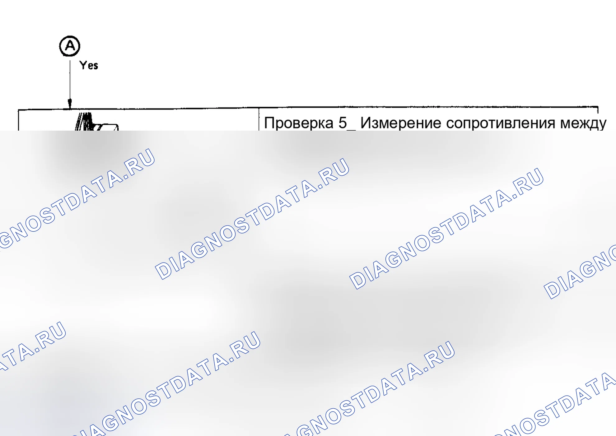 Рис. 7. Toyota Camry V30