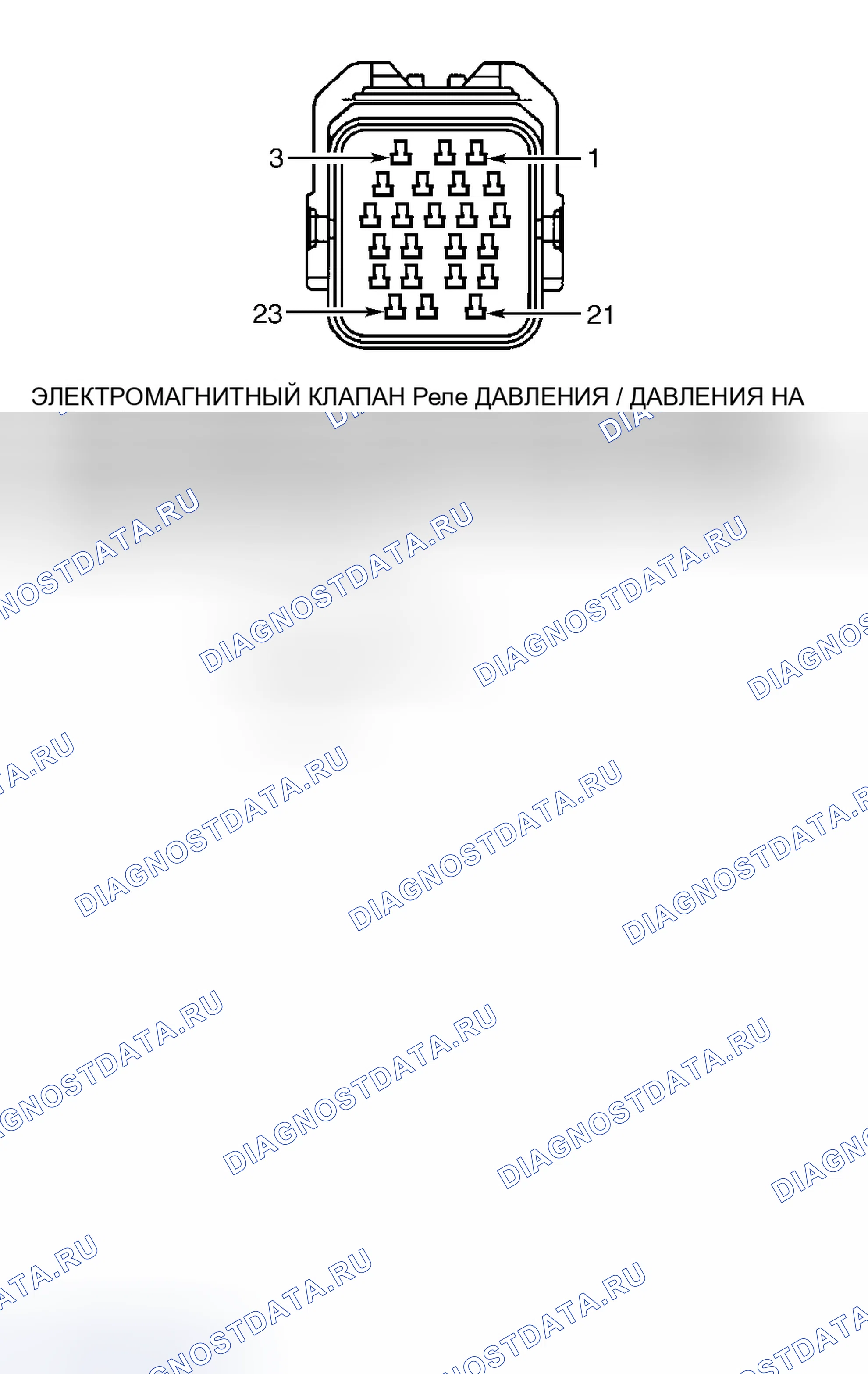 Рис. 36. Dodge Durango I