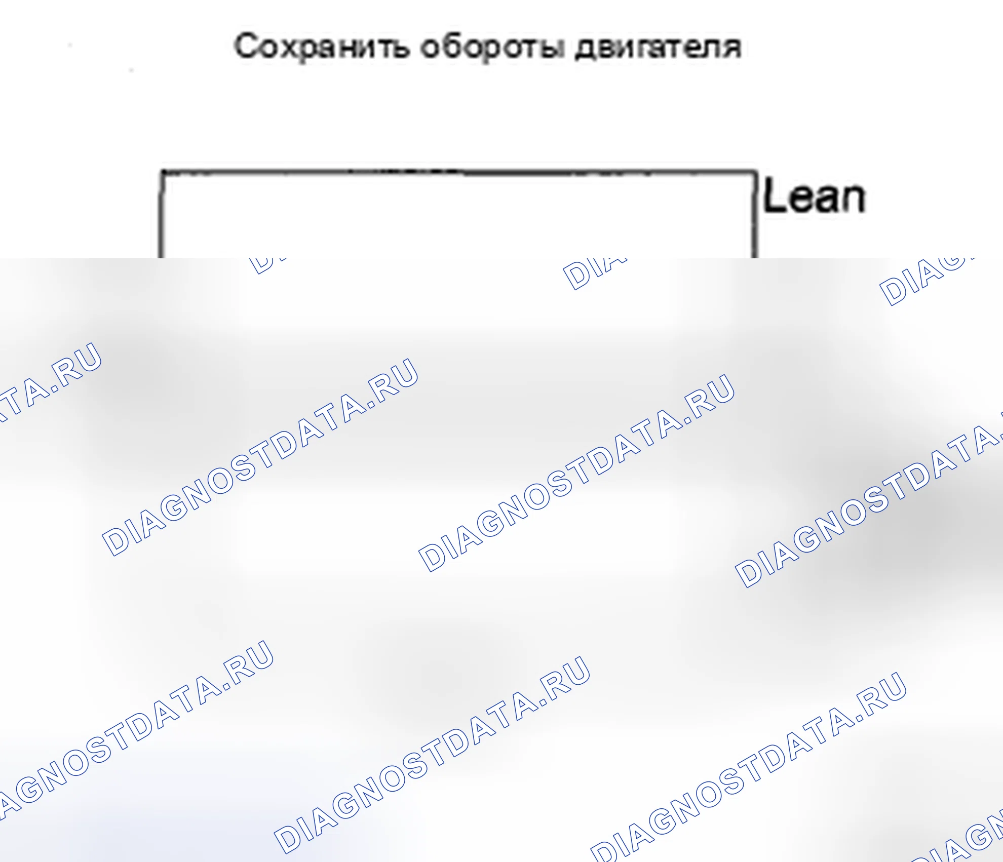 Рис. 19: ОСМОТР ТРАНСПОРТНОГО СРЕДСТВА. Toyota Sienna II рестайлинг