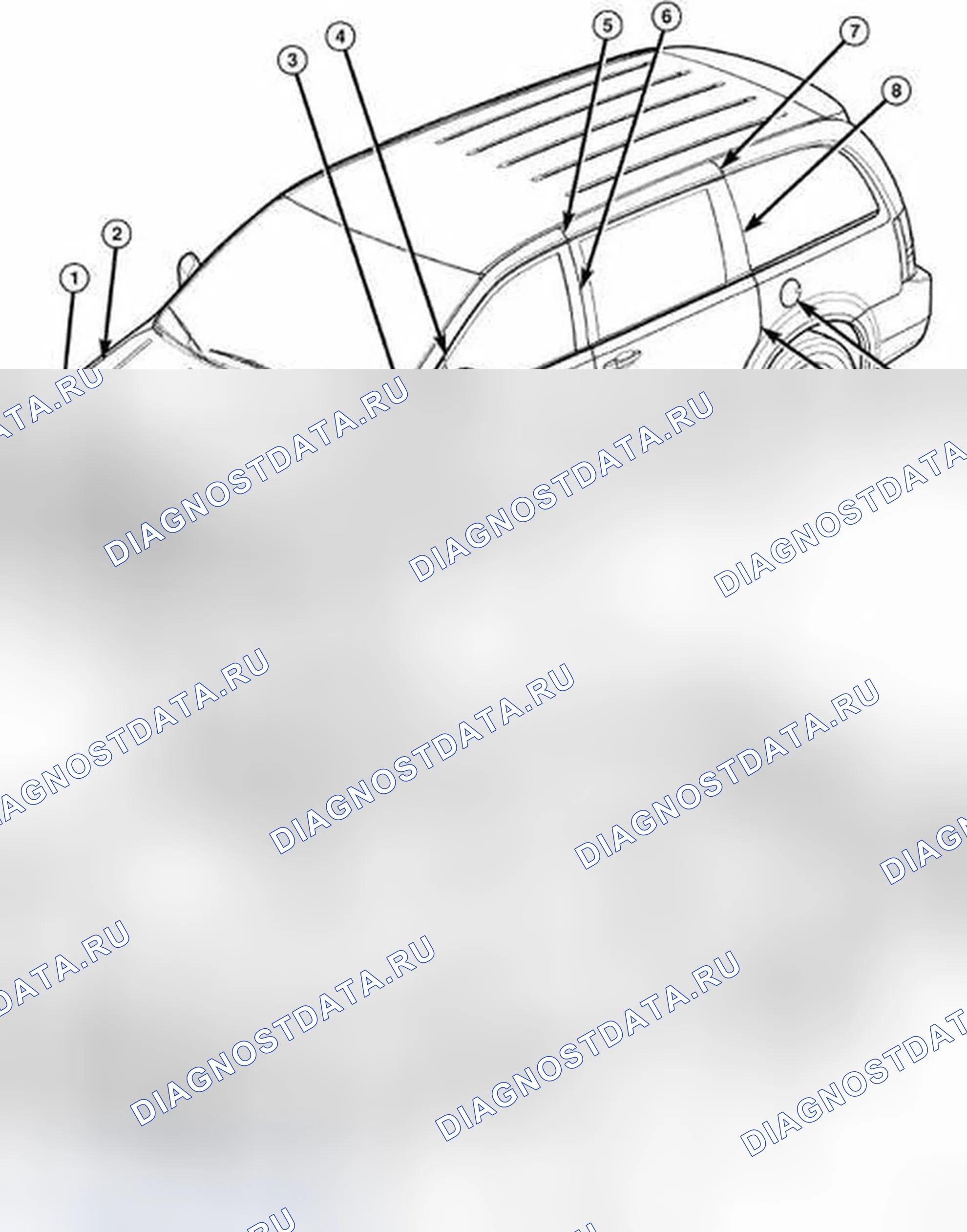 Рис. 1. Chrysler Town & Country V рестайлинг