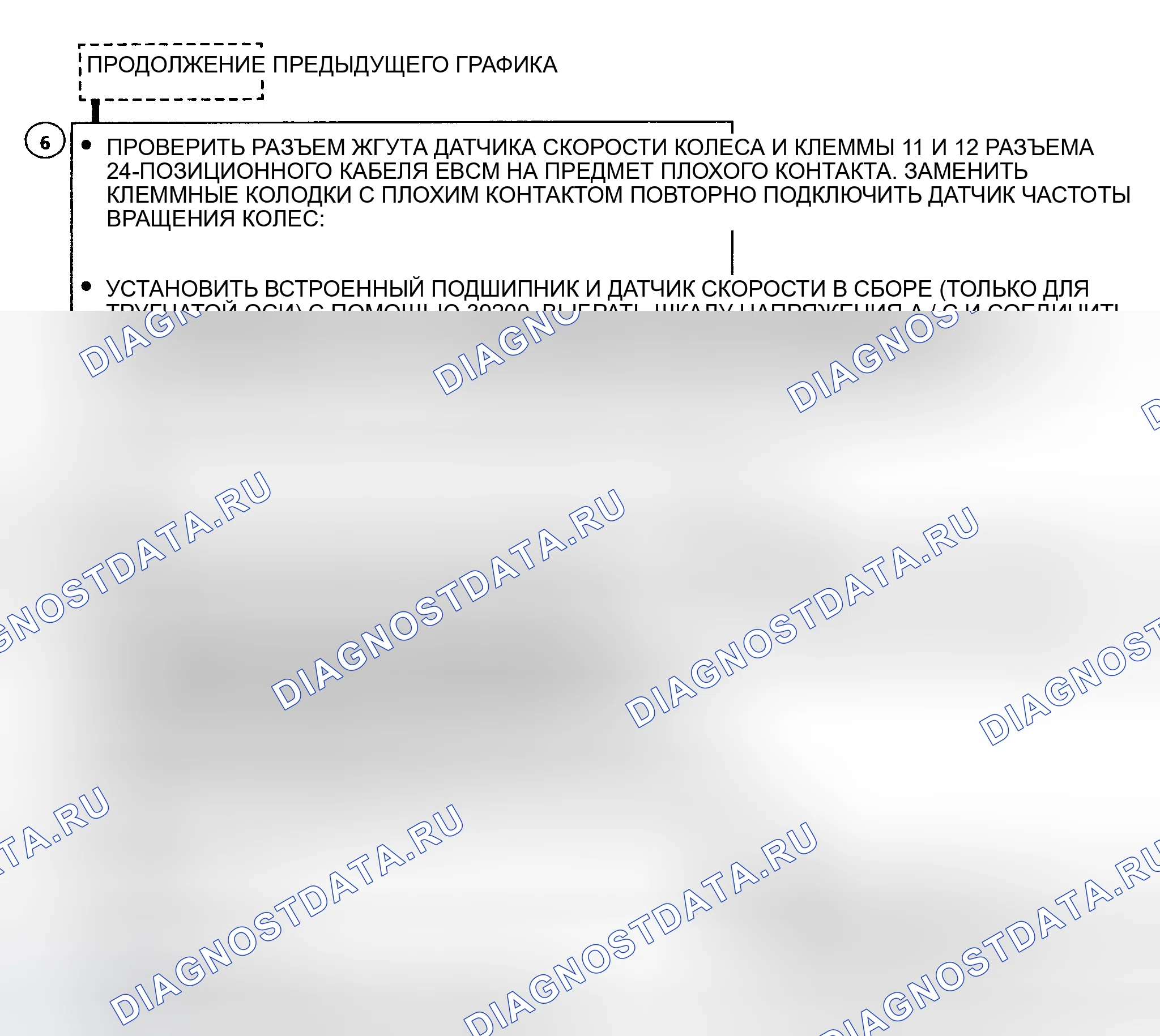 Рис. 32. Oldsmobile Achieva I