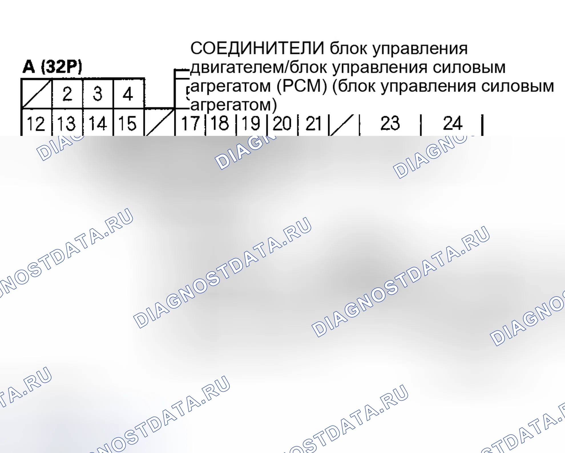Рис. 9. Honda Accord VI
