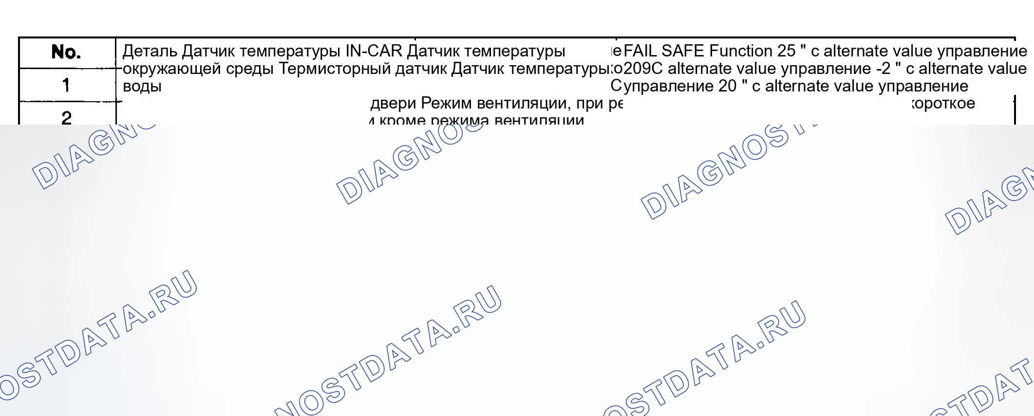 Рис. 31: ФУНКЦИЯ FAIL SAFE. Hyundai Sonata IV рестайлинг