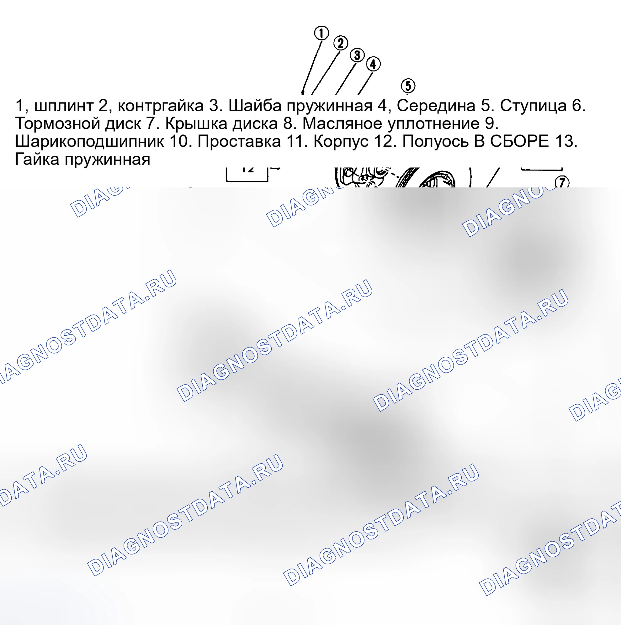 Рис. 6. Subaru Justy I