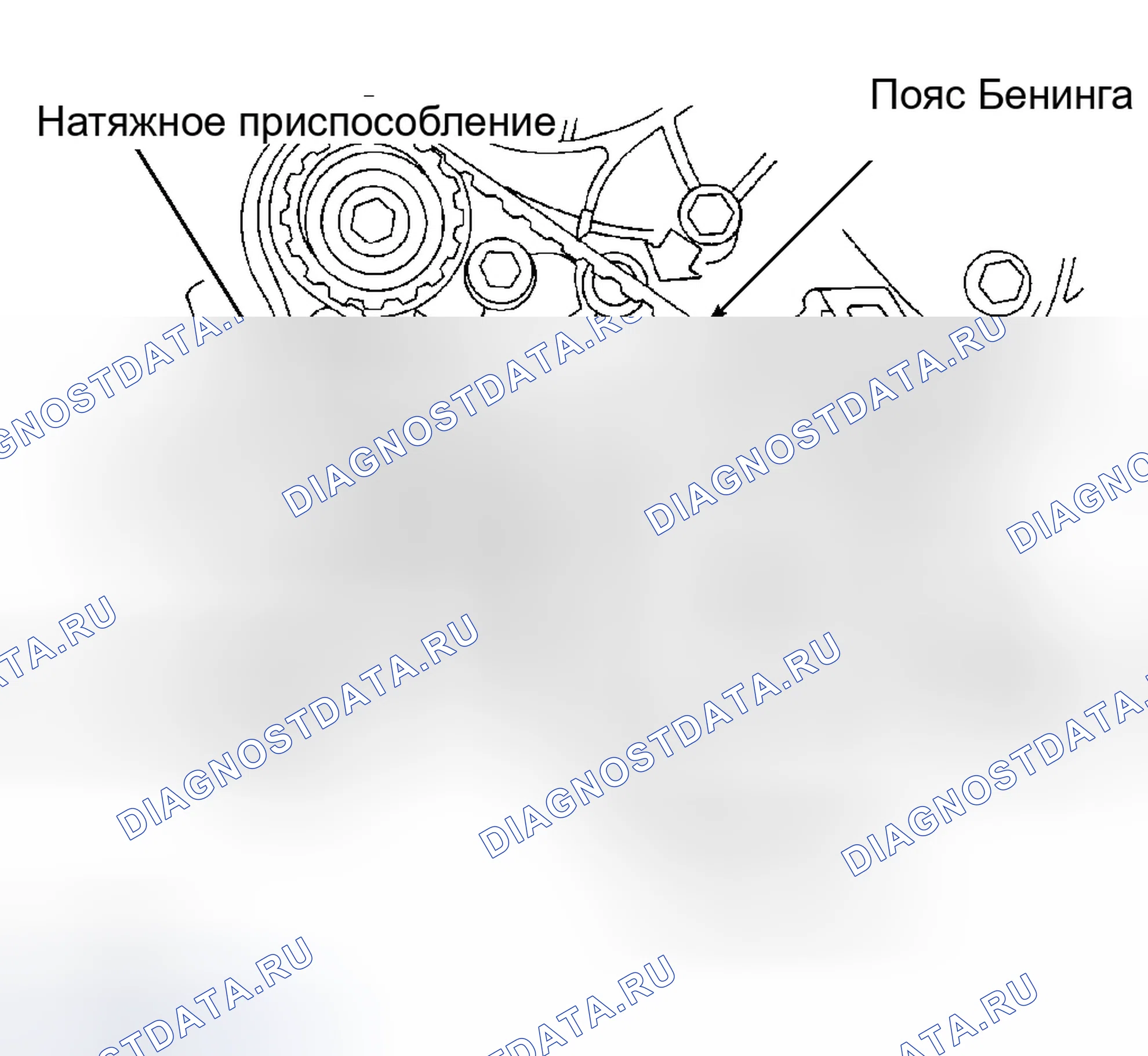 Рис. 4. Dodge Ram I